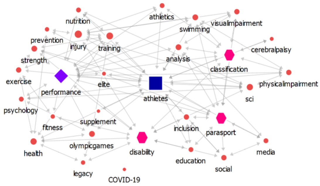 Applsci 13 03050 g006 Applsci 13 03050 g006