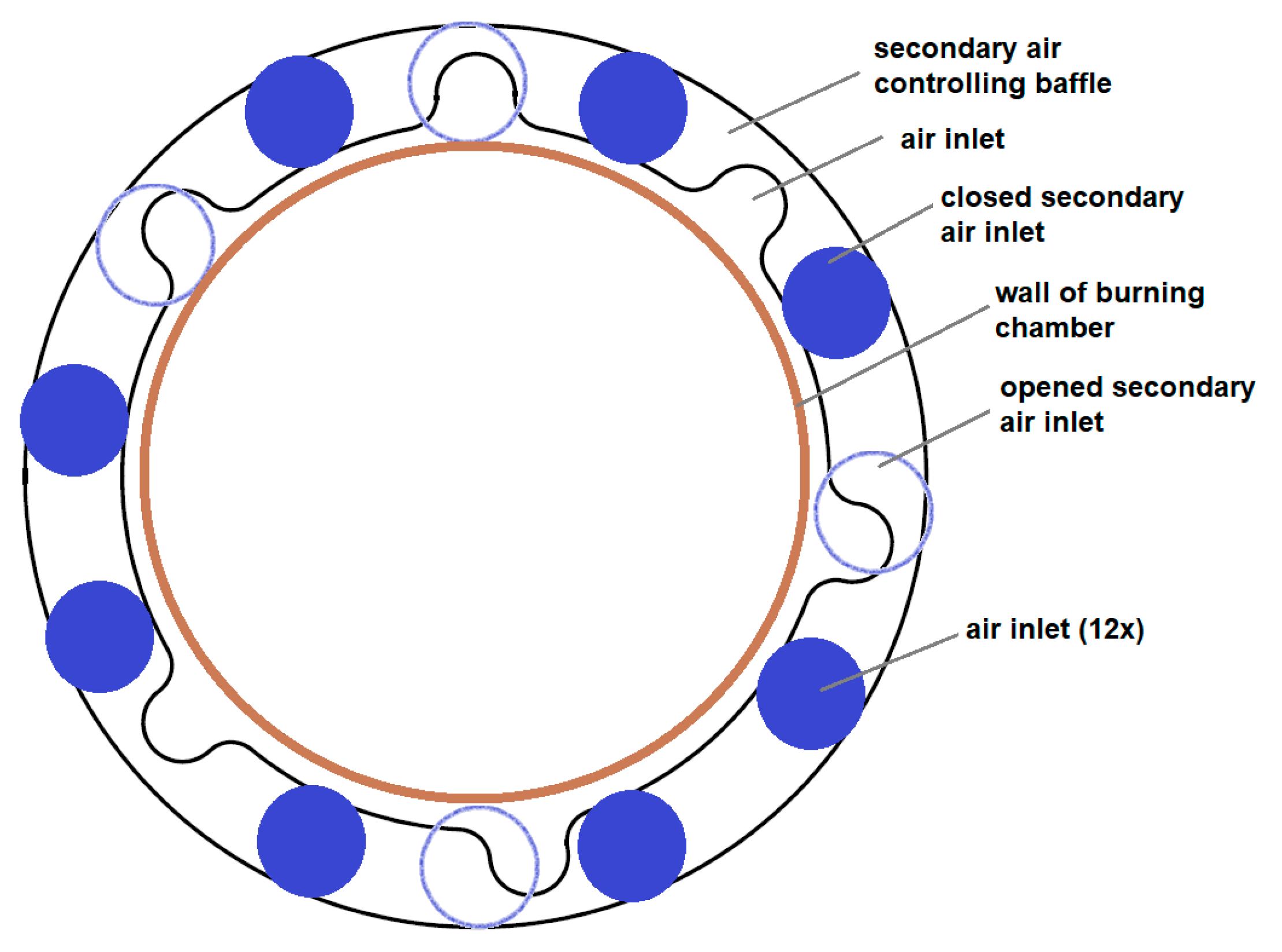 Applsci 13 03053 g004