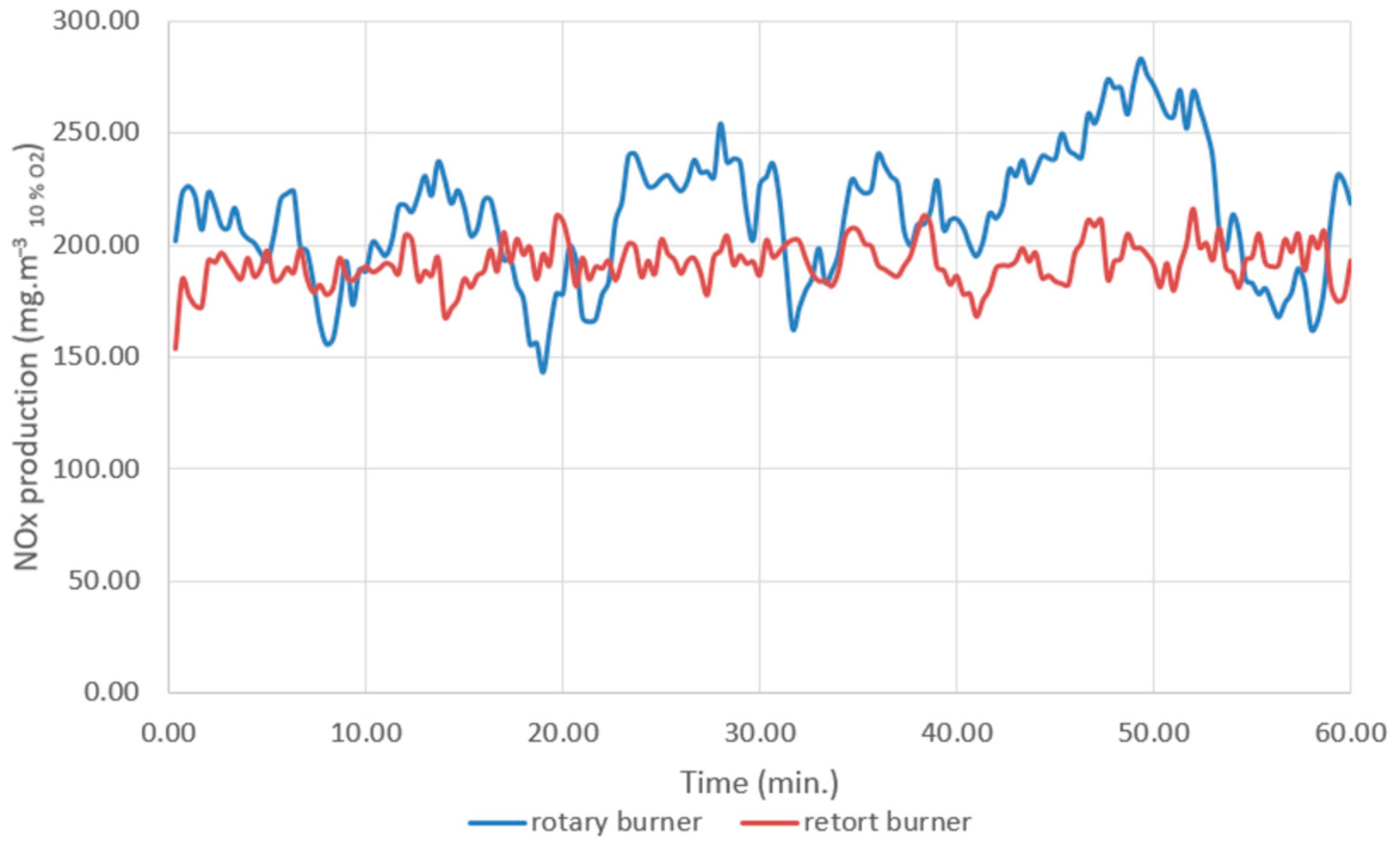 Applsci 13 03053 g008