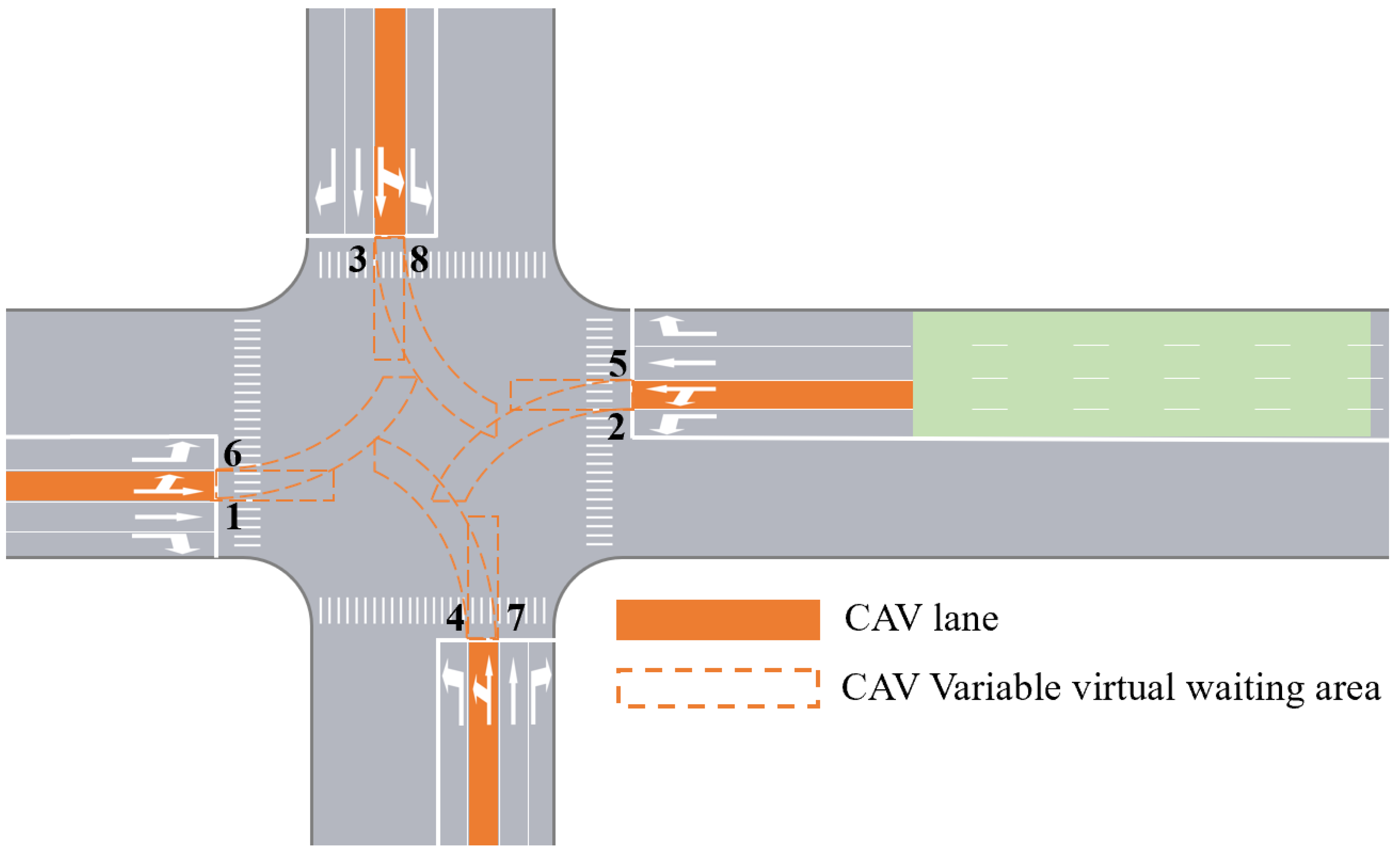 Applsci 13 03054 g002 Applsci 13 03054 g002