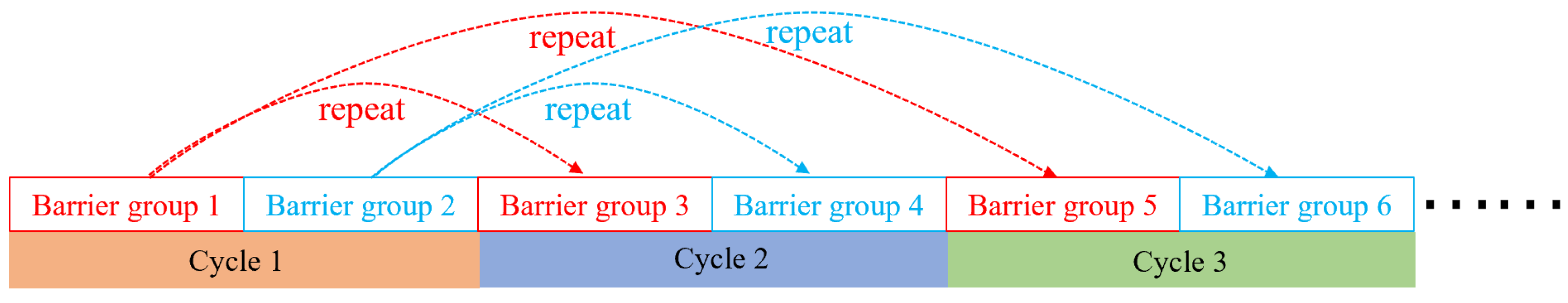 Applsci 13 03054 g006 Applsci 13 03054 g006