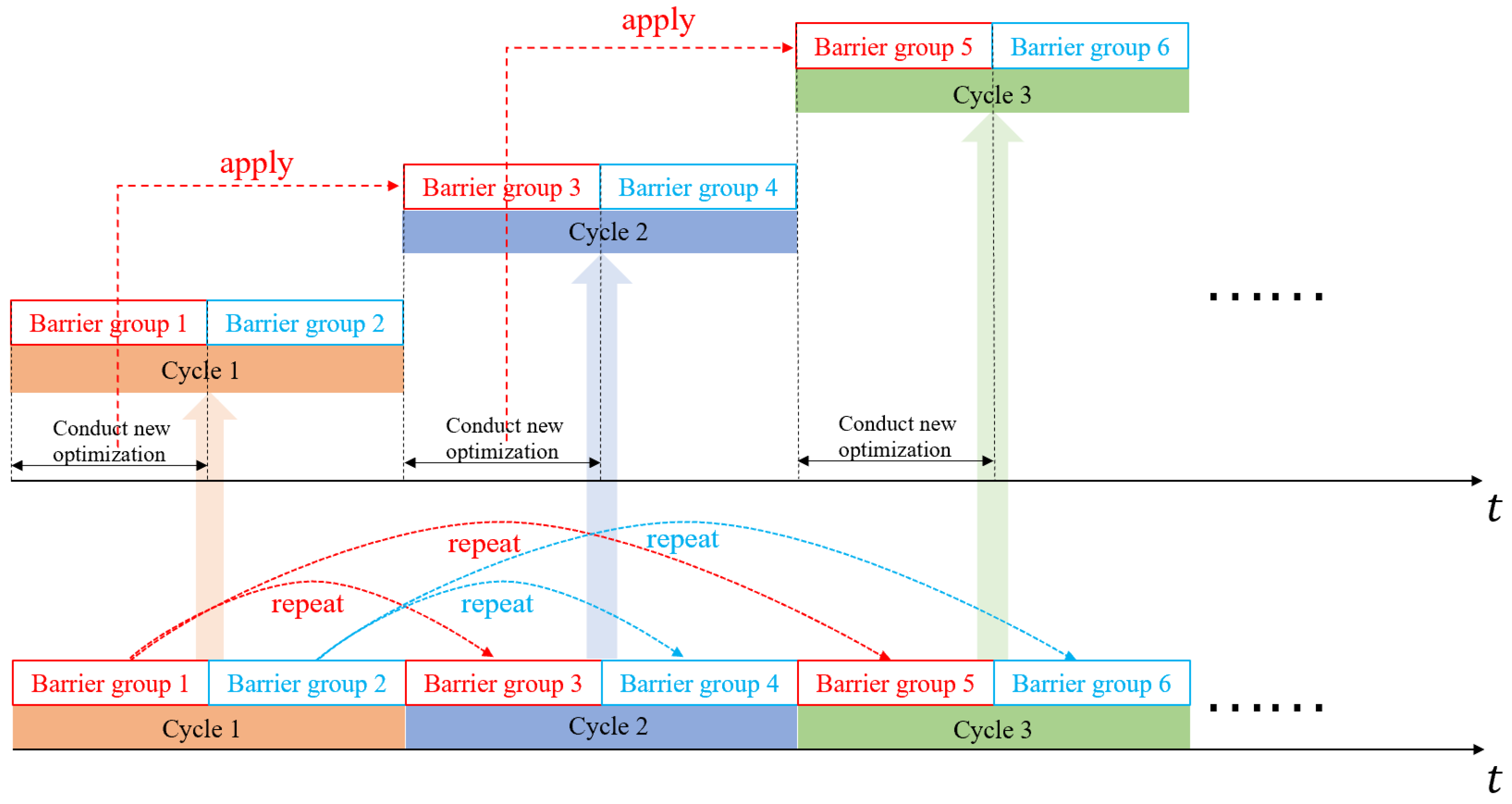 Applsci 13 03054 g007 Applsci 13 03054 g007