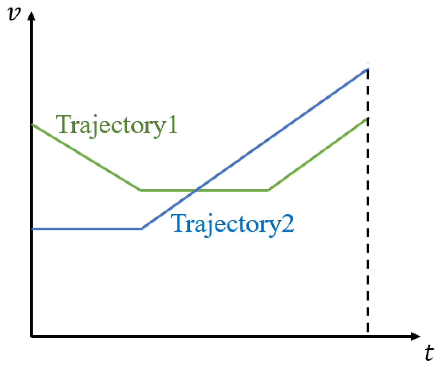 Applsci 13 03054 g012 Applsci 13 03054 g012