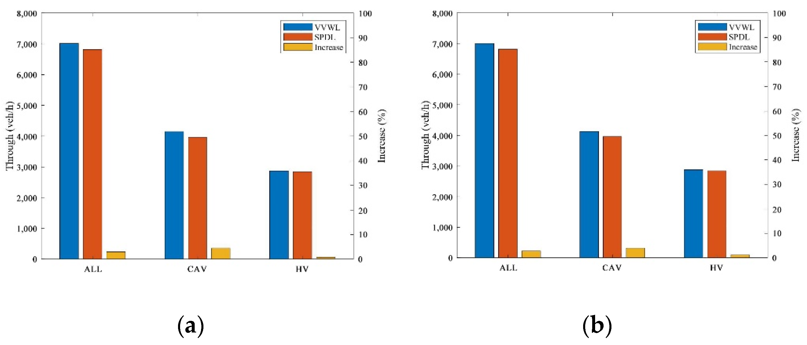 Applsci 13 03054 g014 Applsci 13 03054 g014