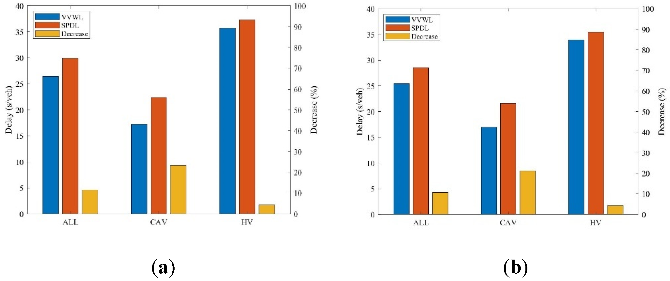 Applsci 13 03054 g015 Applsci 13 03054 g015