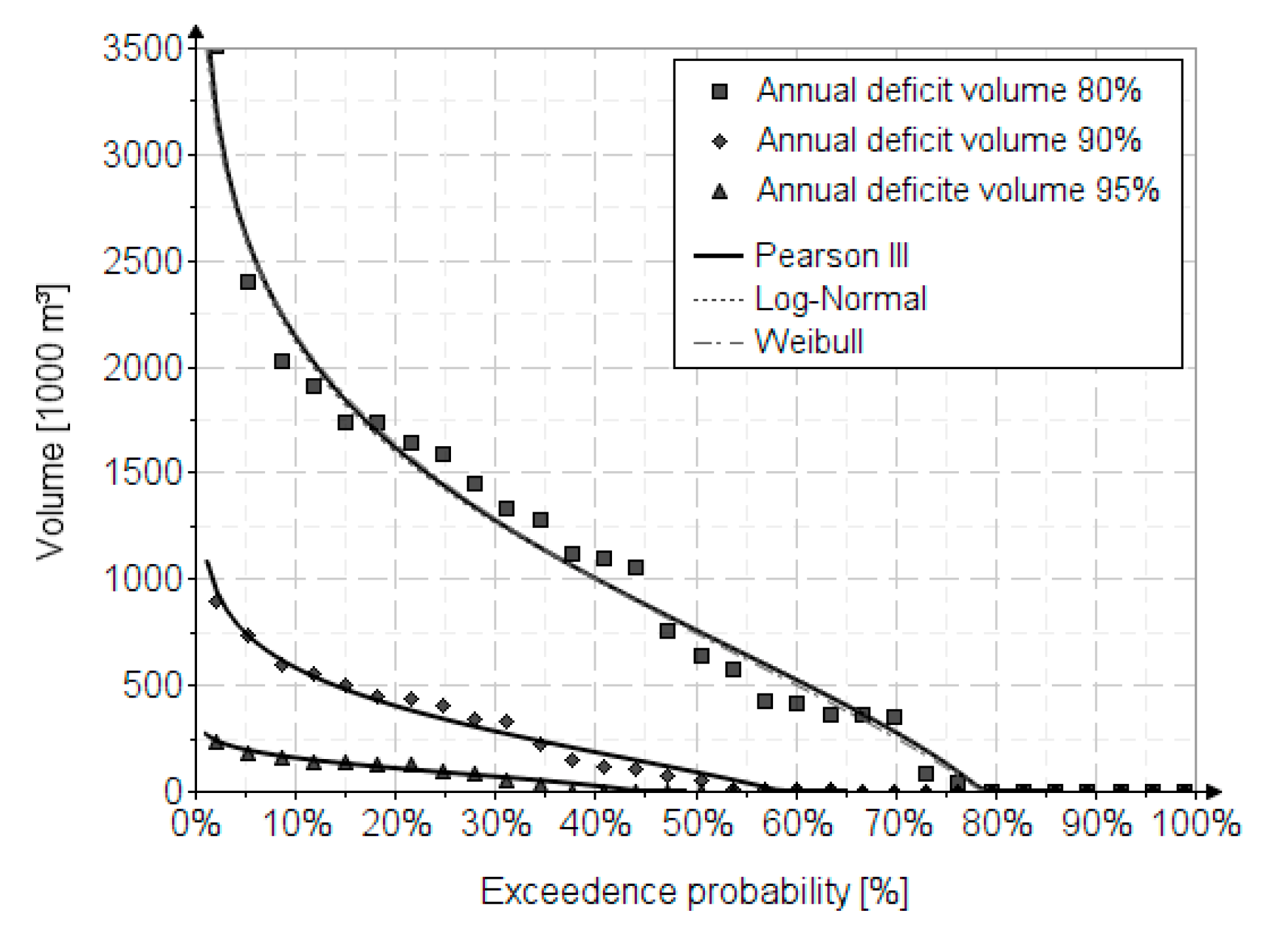 Applsci 13 03055 g009