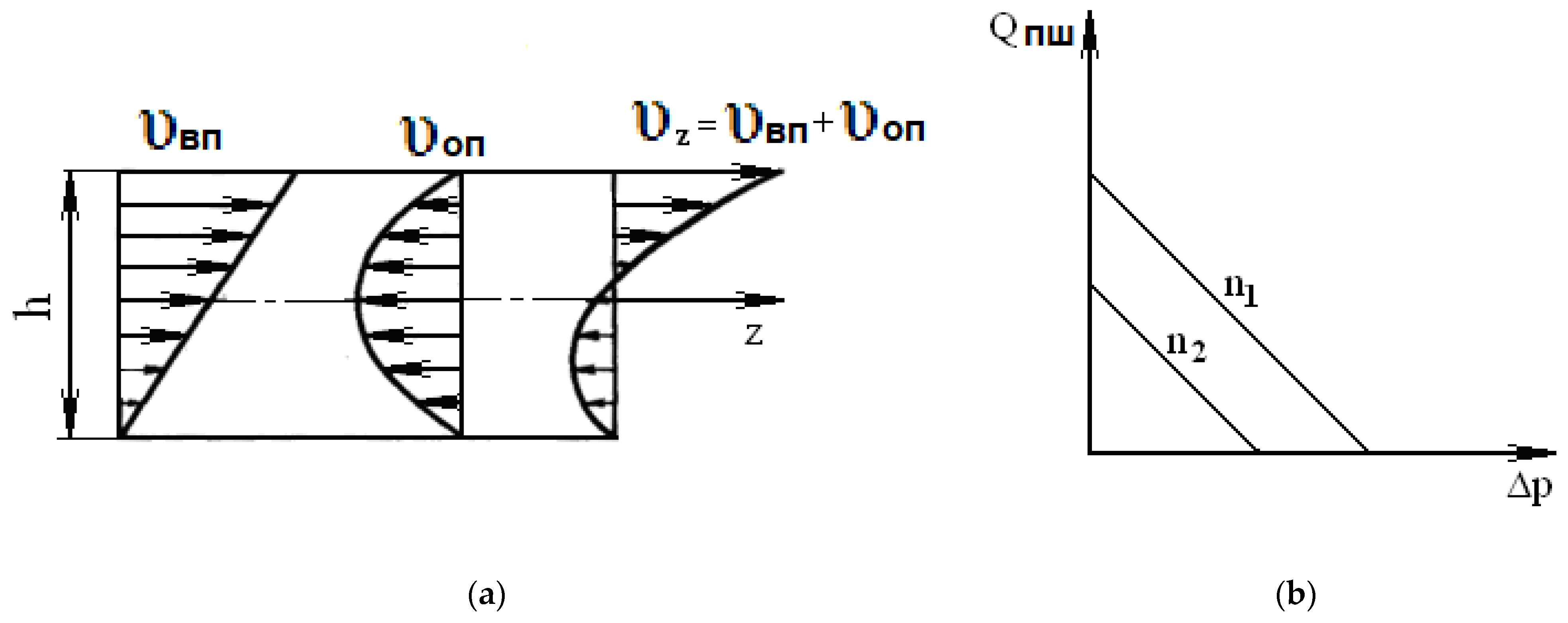 Applsci 13 03057 g007