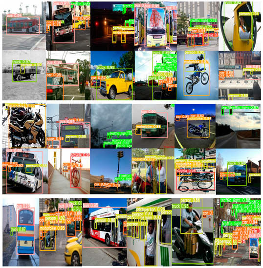 Applied Sciences | Free Full-Text | A Fast and Accurate Real-Time ...