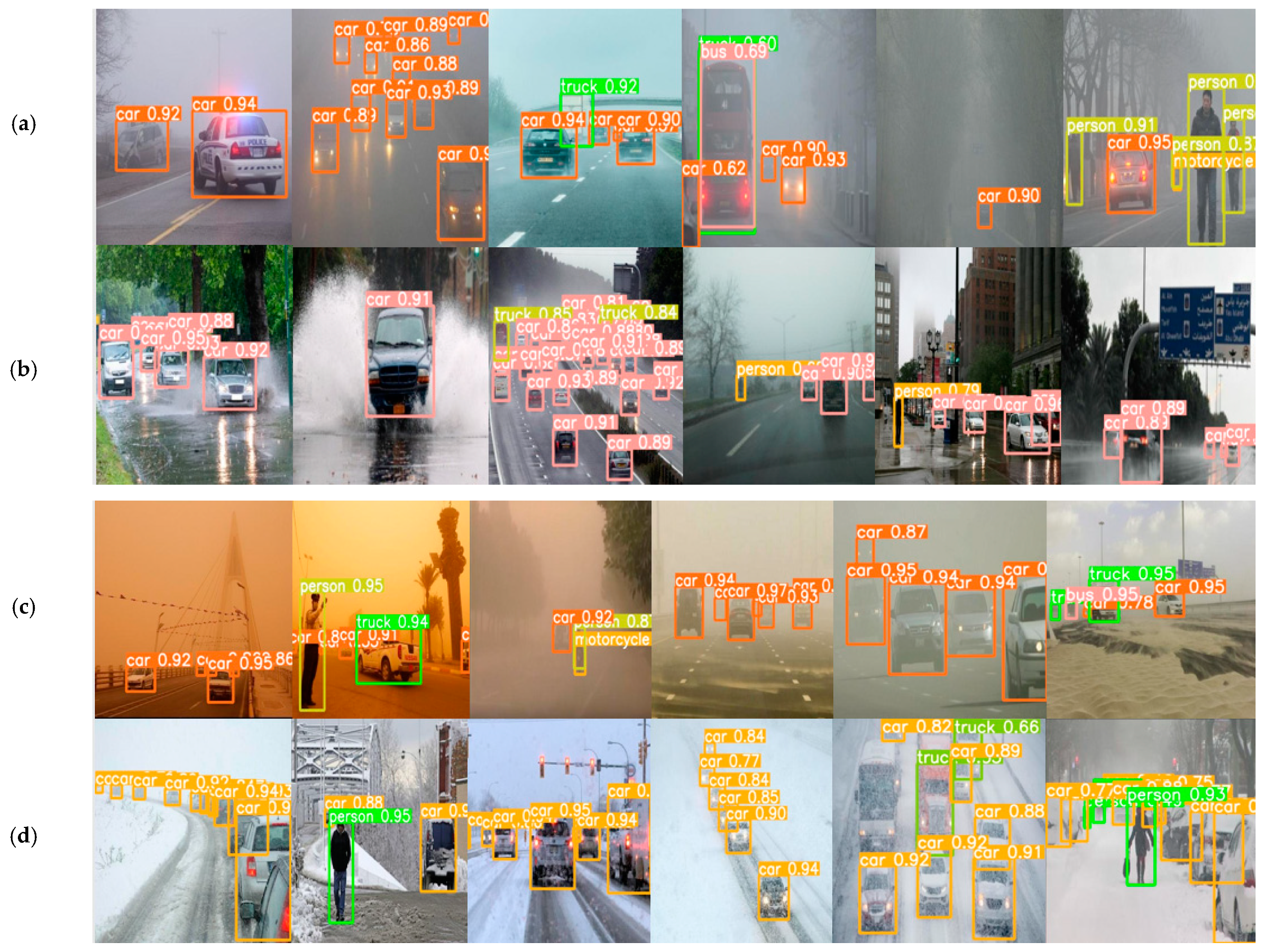 Applsci 13 03059 g009 Applsci 13 03059 g009