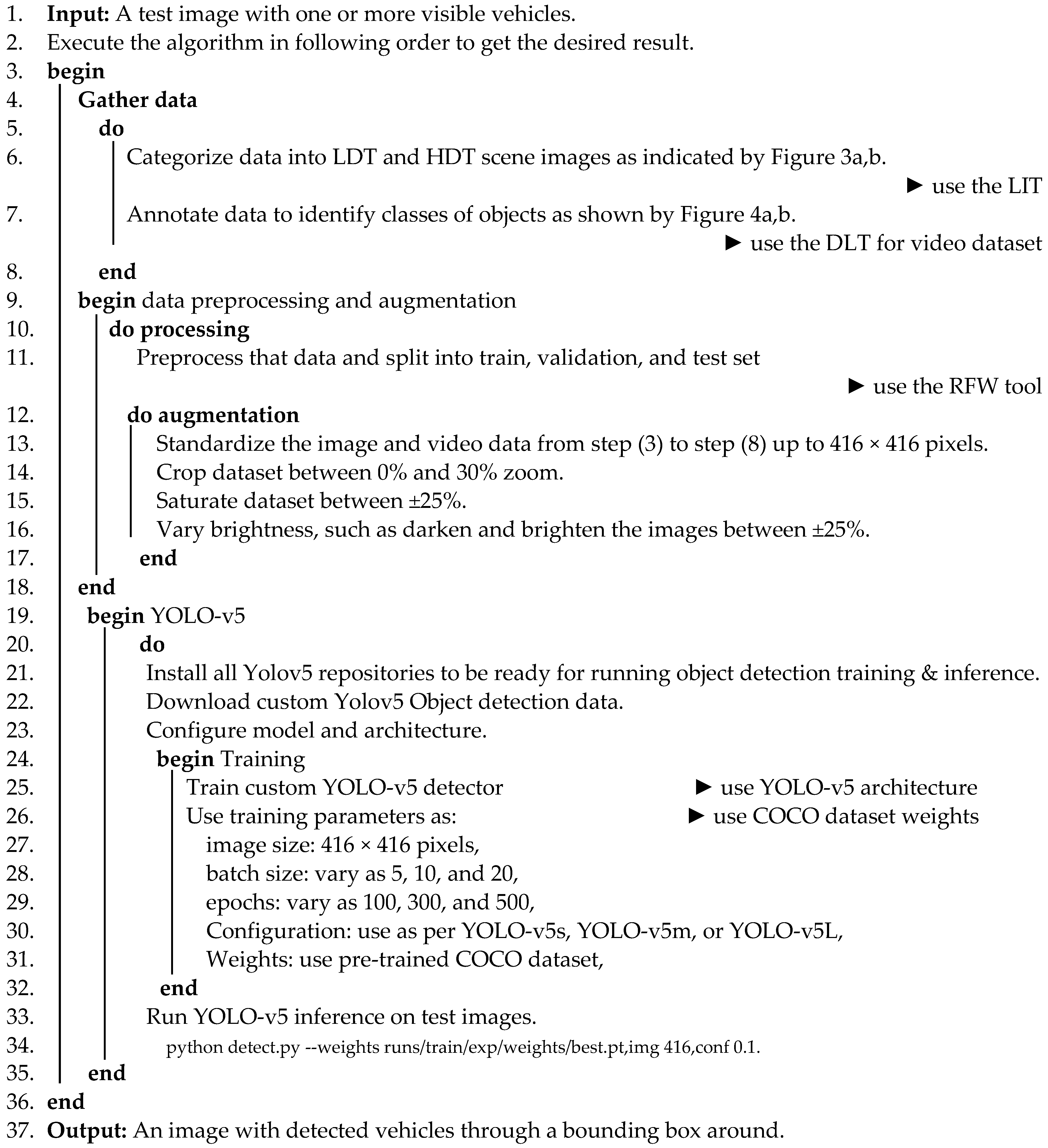 Applied Sciences | Free Full-Text | A Fast and Accurate Real-Time ...