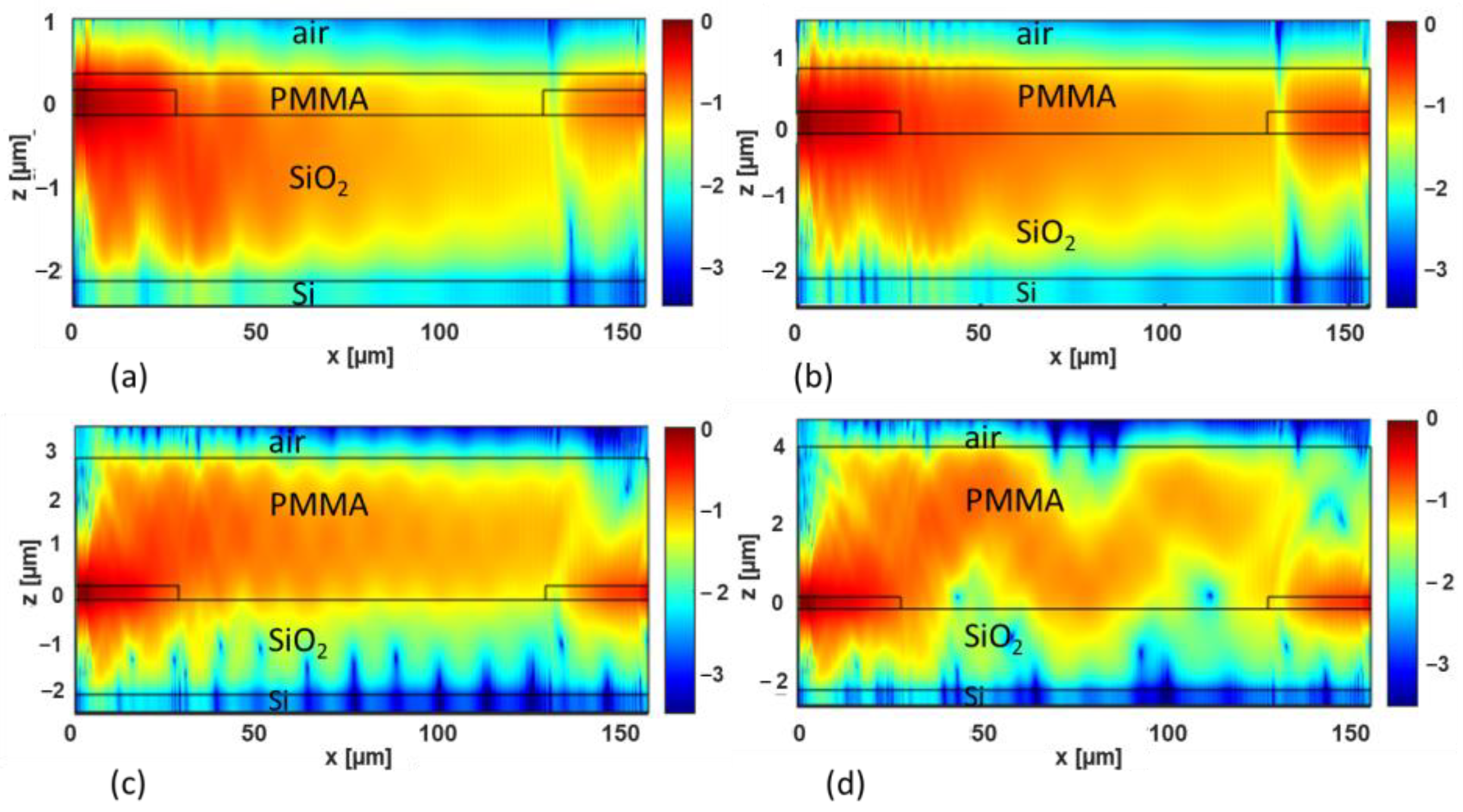 Applsci 13 03062 g010
