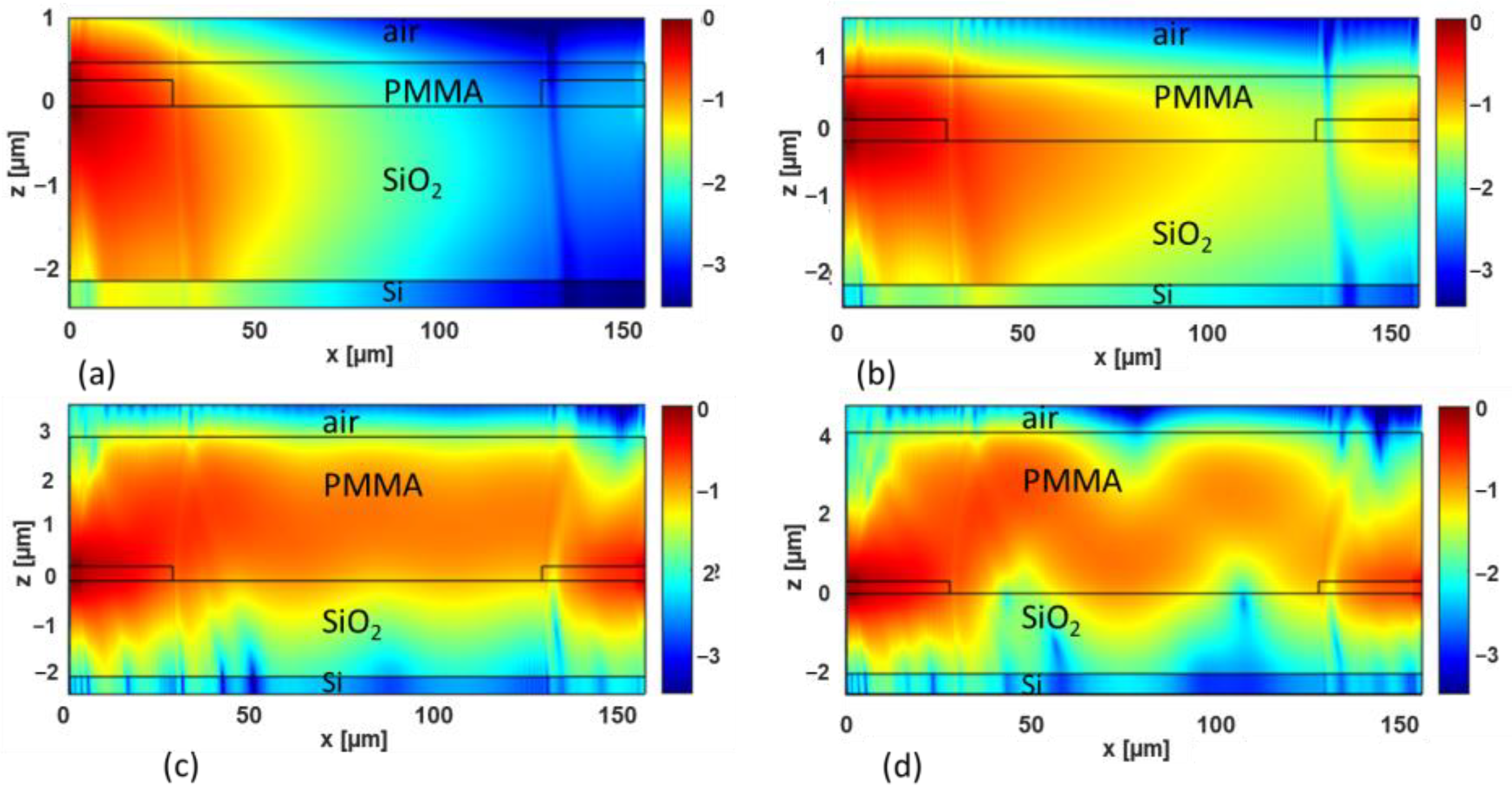 Applsci 13 03062 g011