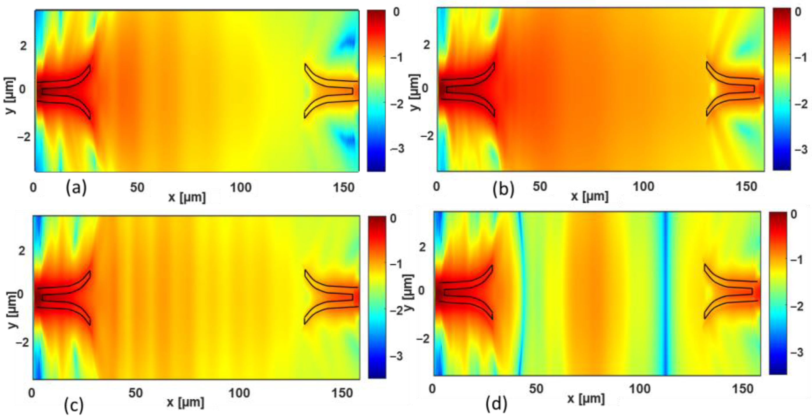 Applsci 13 03062 g012
