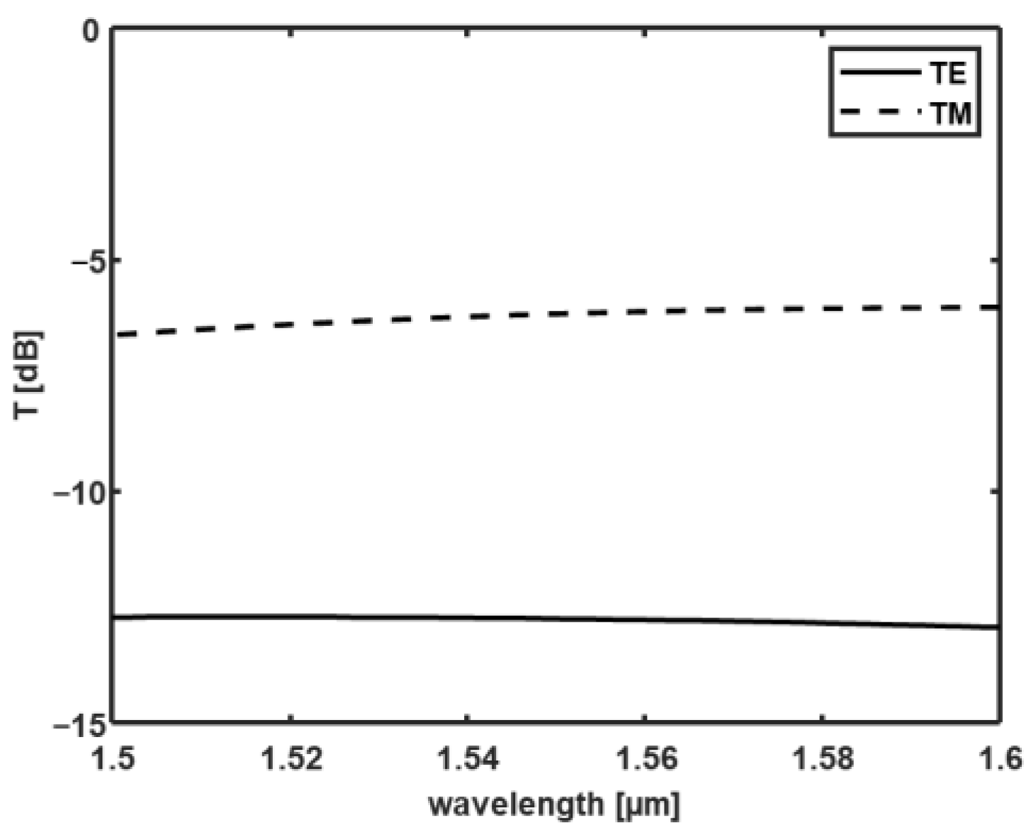 Applsci 13 03062 g015
