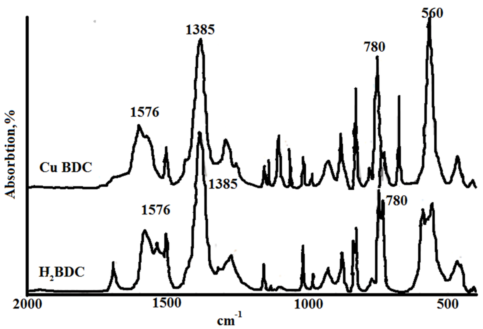 Applsci 13 03063 g005