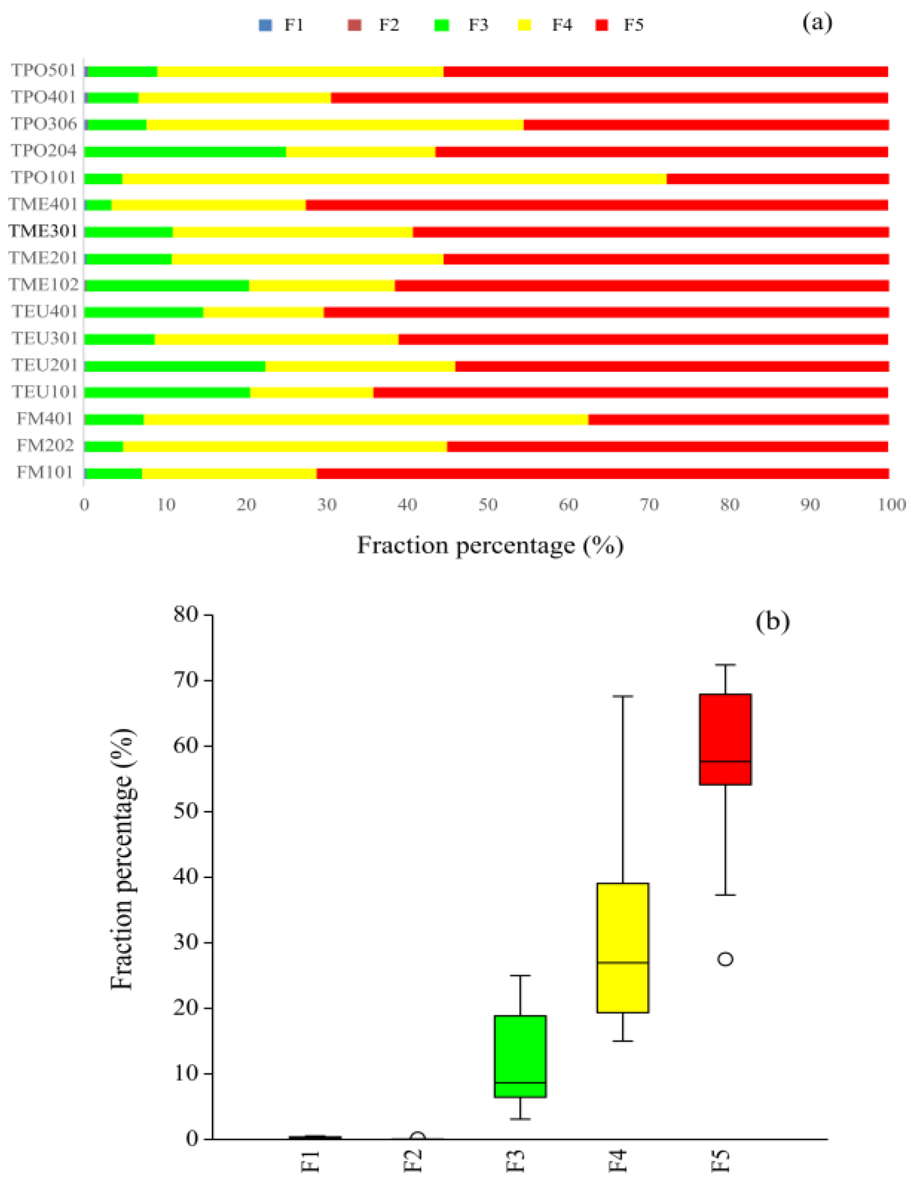 Applsci 13 03064 g003 Applsci 13 03064 g003