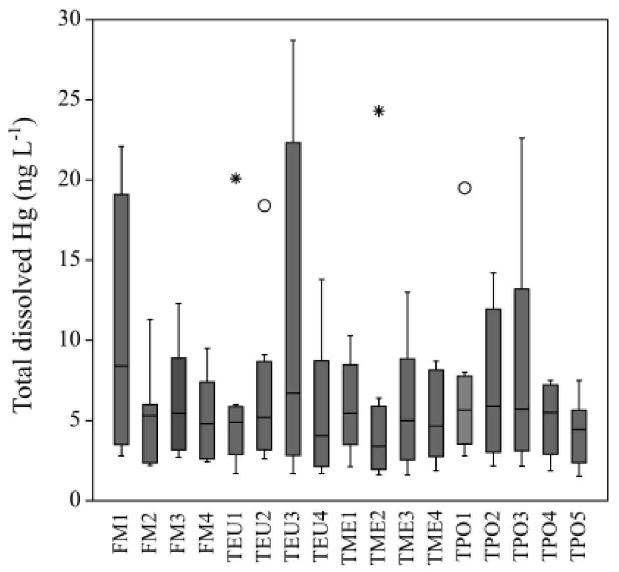 Applsci 13 03064 g004 Applsci 13 03064 g004