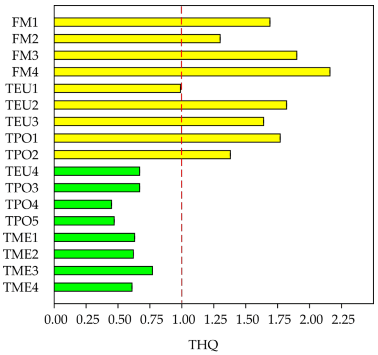 Applsci 13 03064 g006 Applsci 13 03064 g006