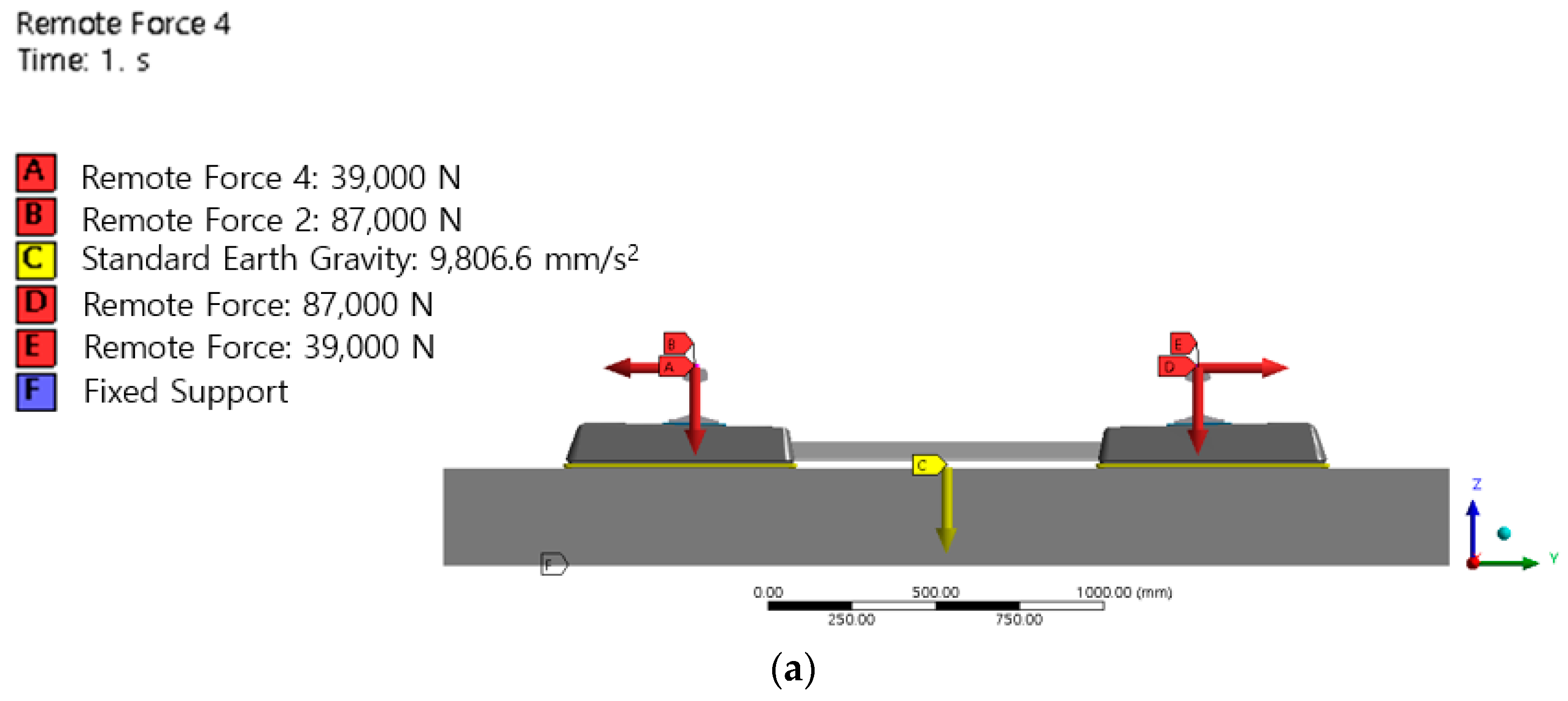 Applsci 13 03068 g005a Applsci 13 03068 g005a