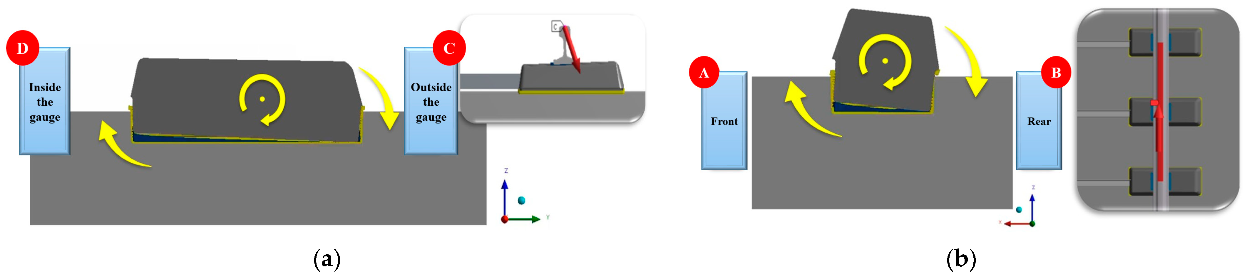 Applsci 13 03068 g006 Applsci 13 03068 g006