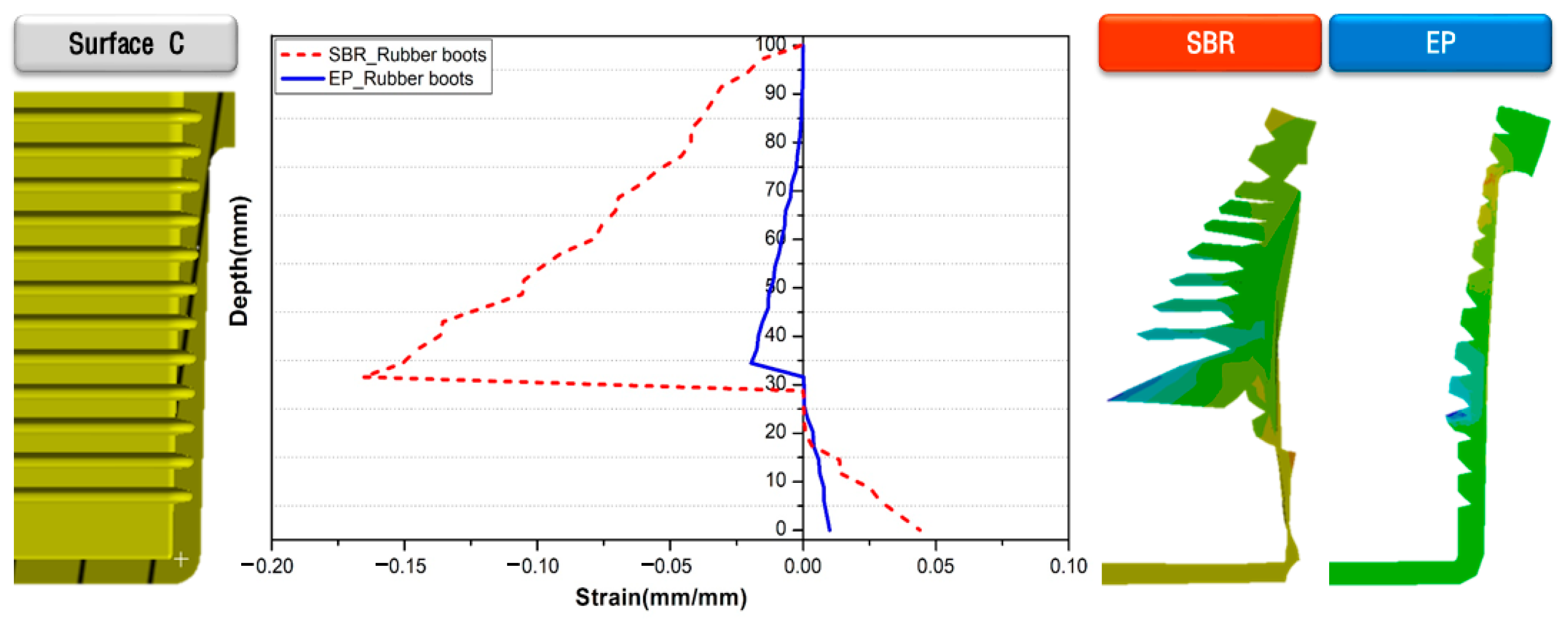 Applsci 13 03068 g008 Applsci 13 03068 g008