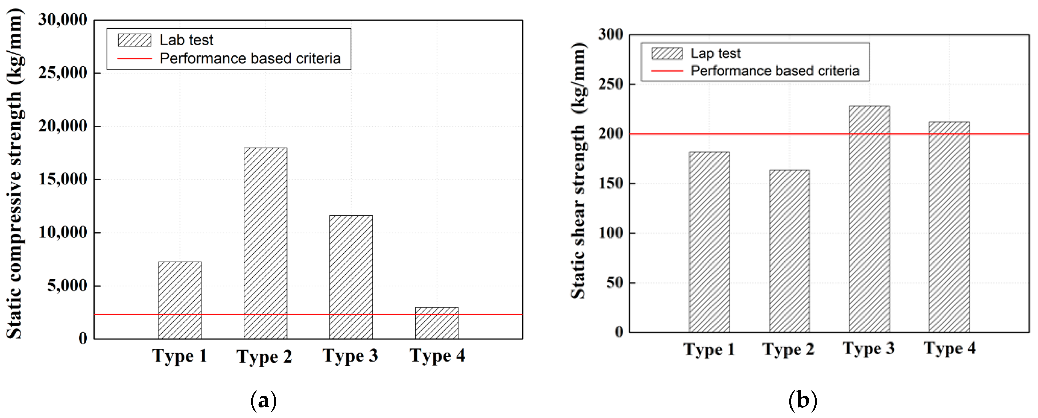 Applsci 13 03068 g022 Applsci 13 03068 g022
