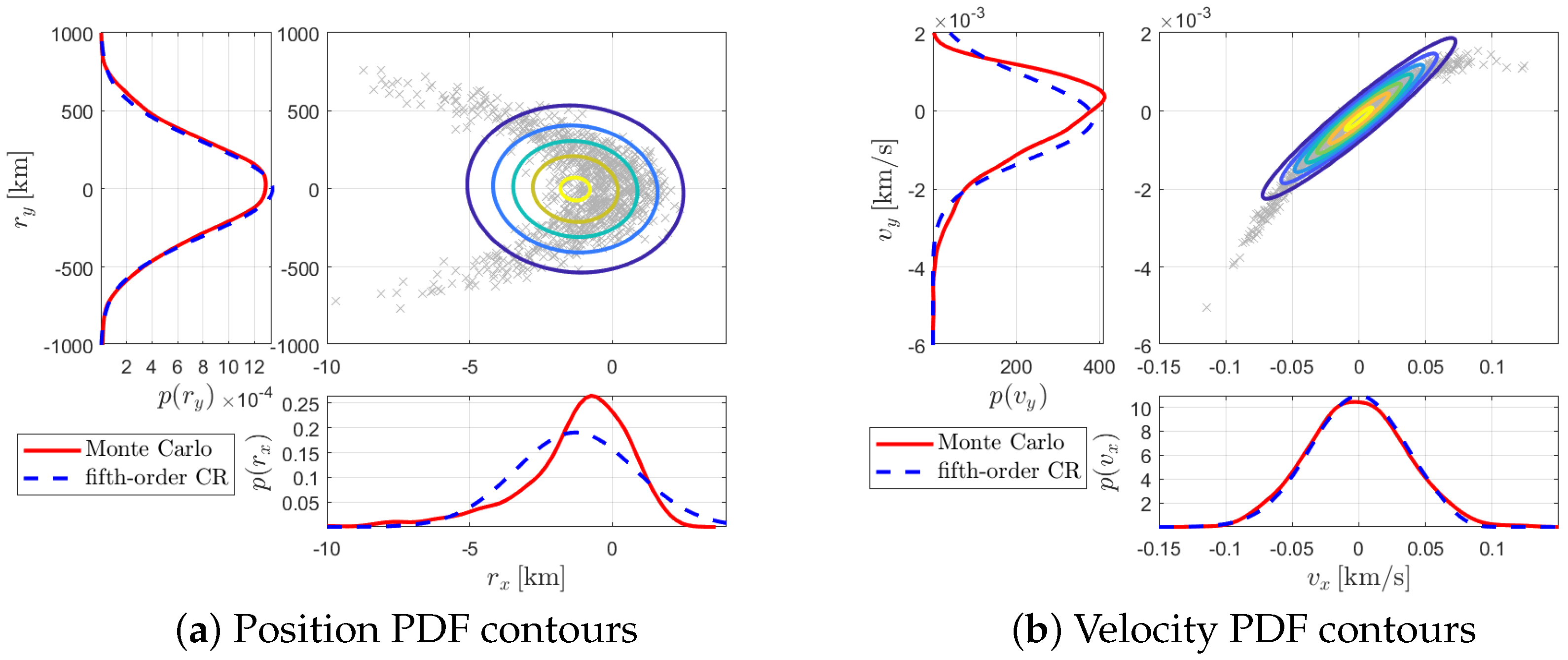 Applsci 13 03069 g004