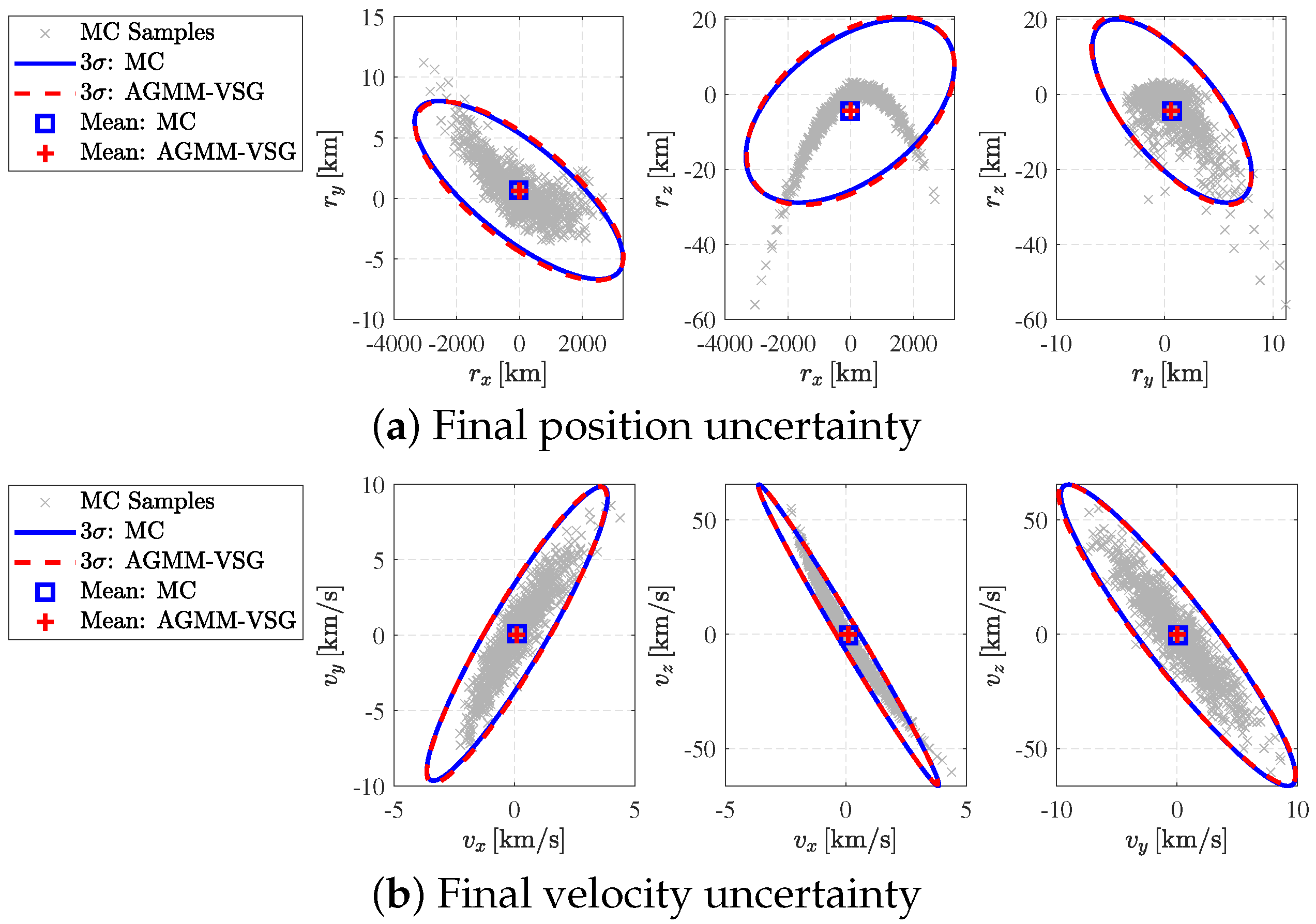 Applsci 13 03069 g009