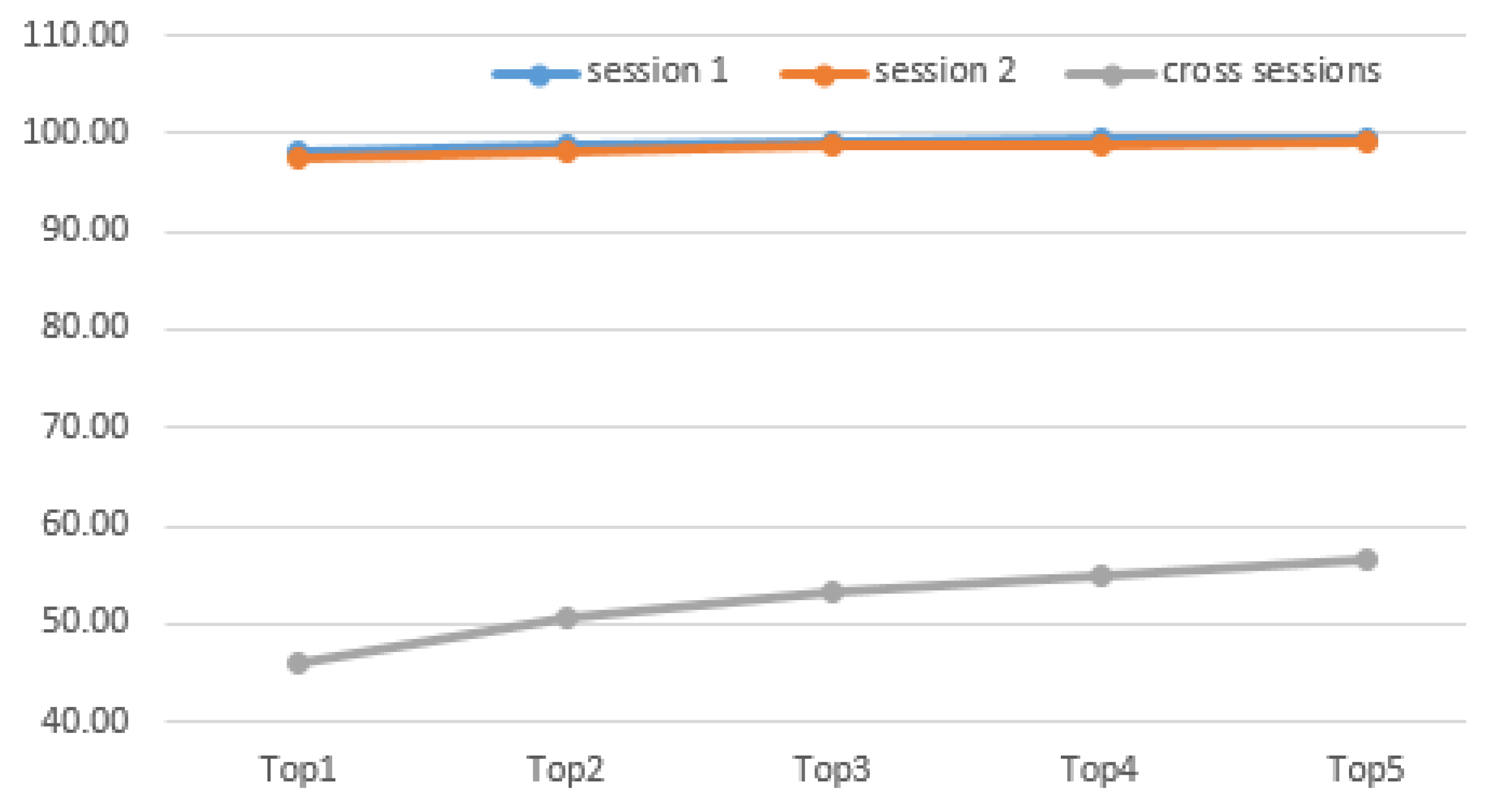 Applsci 13 03070 g006 Applsci 13 03070 g006