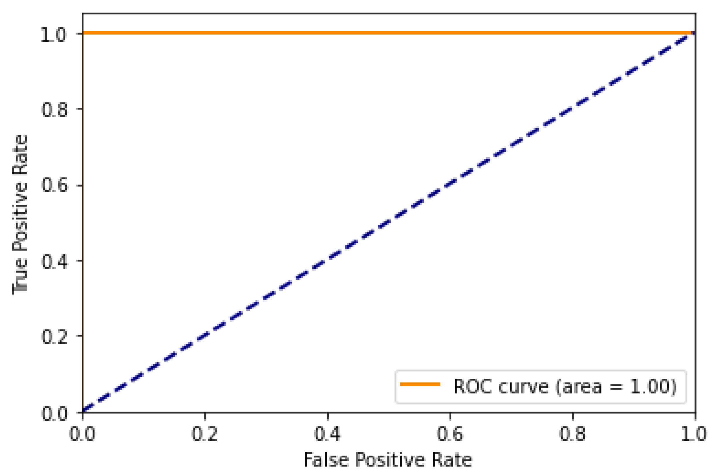 Applsci 13 03070 g007 Applsci 13 03070 g007