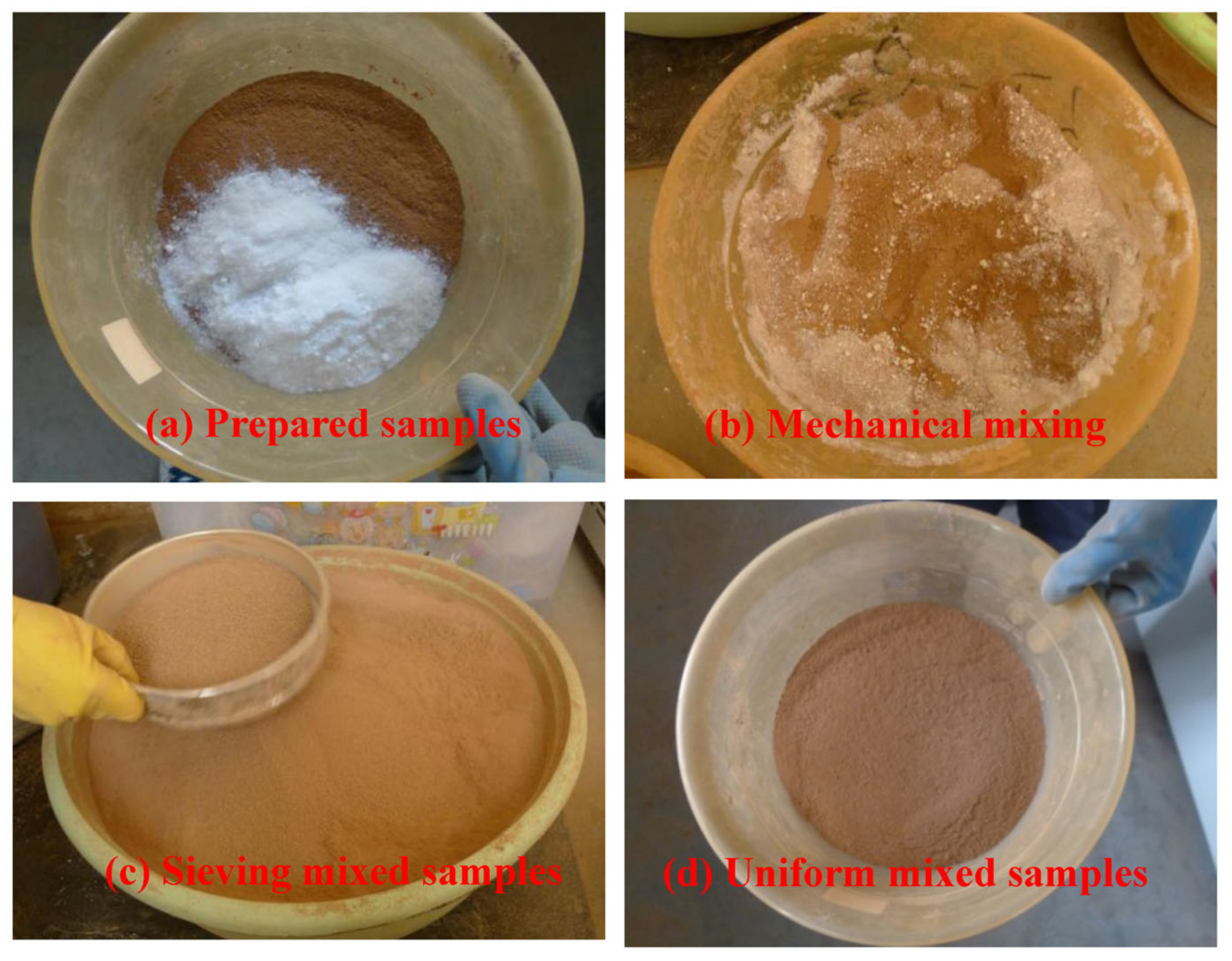 Applsci 13 03074 g002