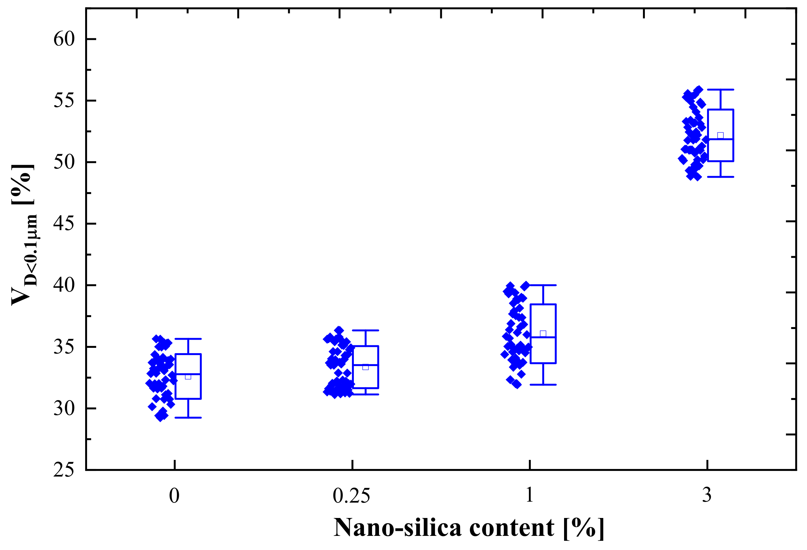 Applsci 13 03074 g006