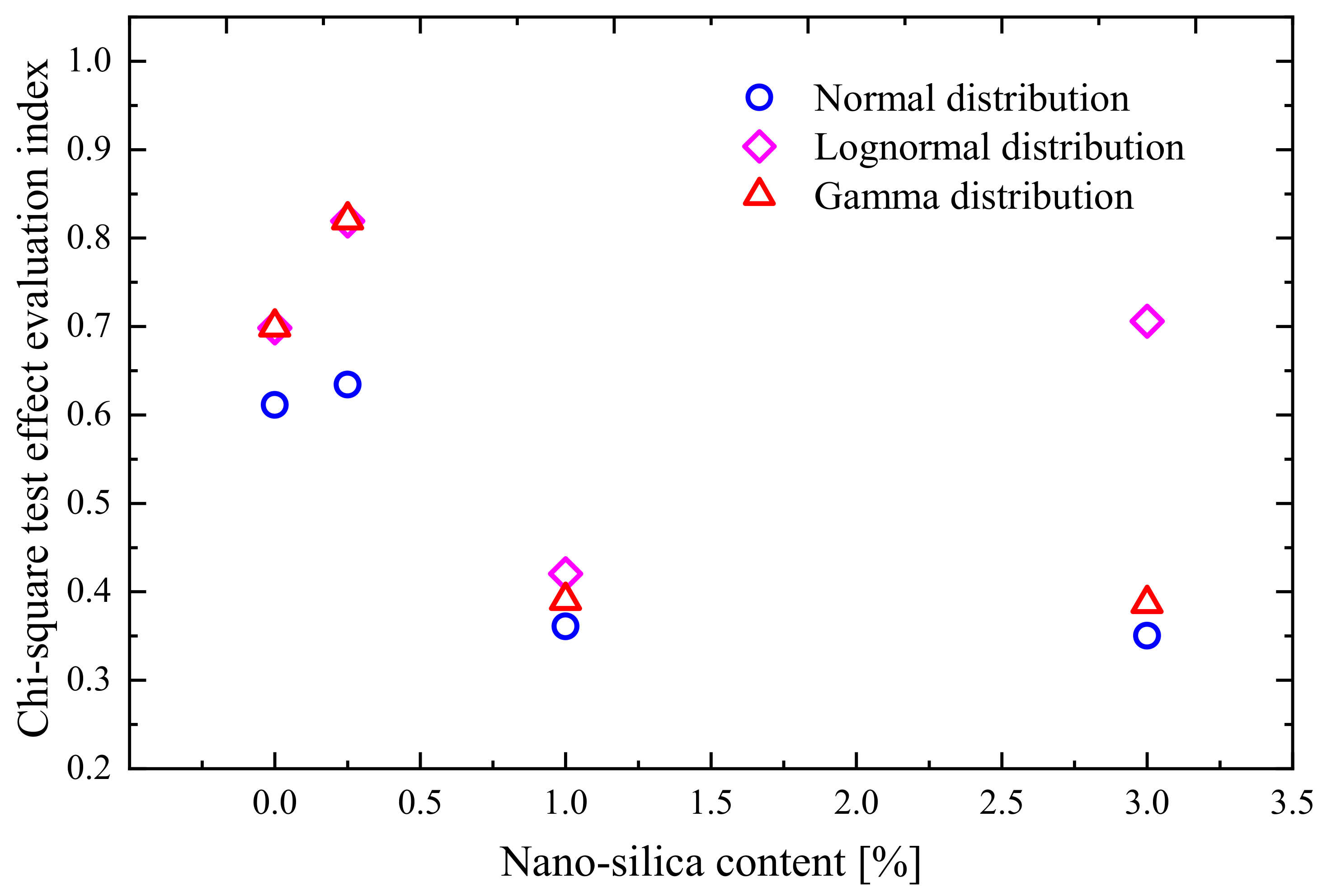 Applsci 13 03074 g012