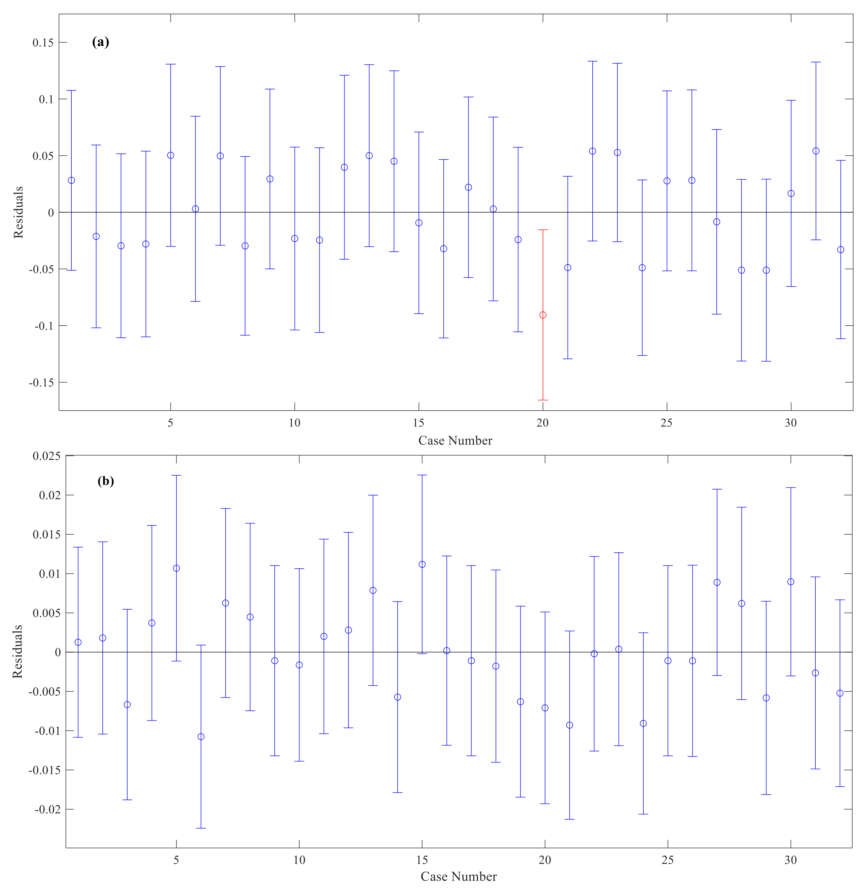 Applsci 13 03074 g014