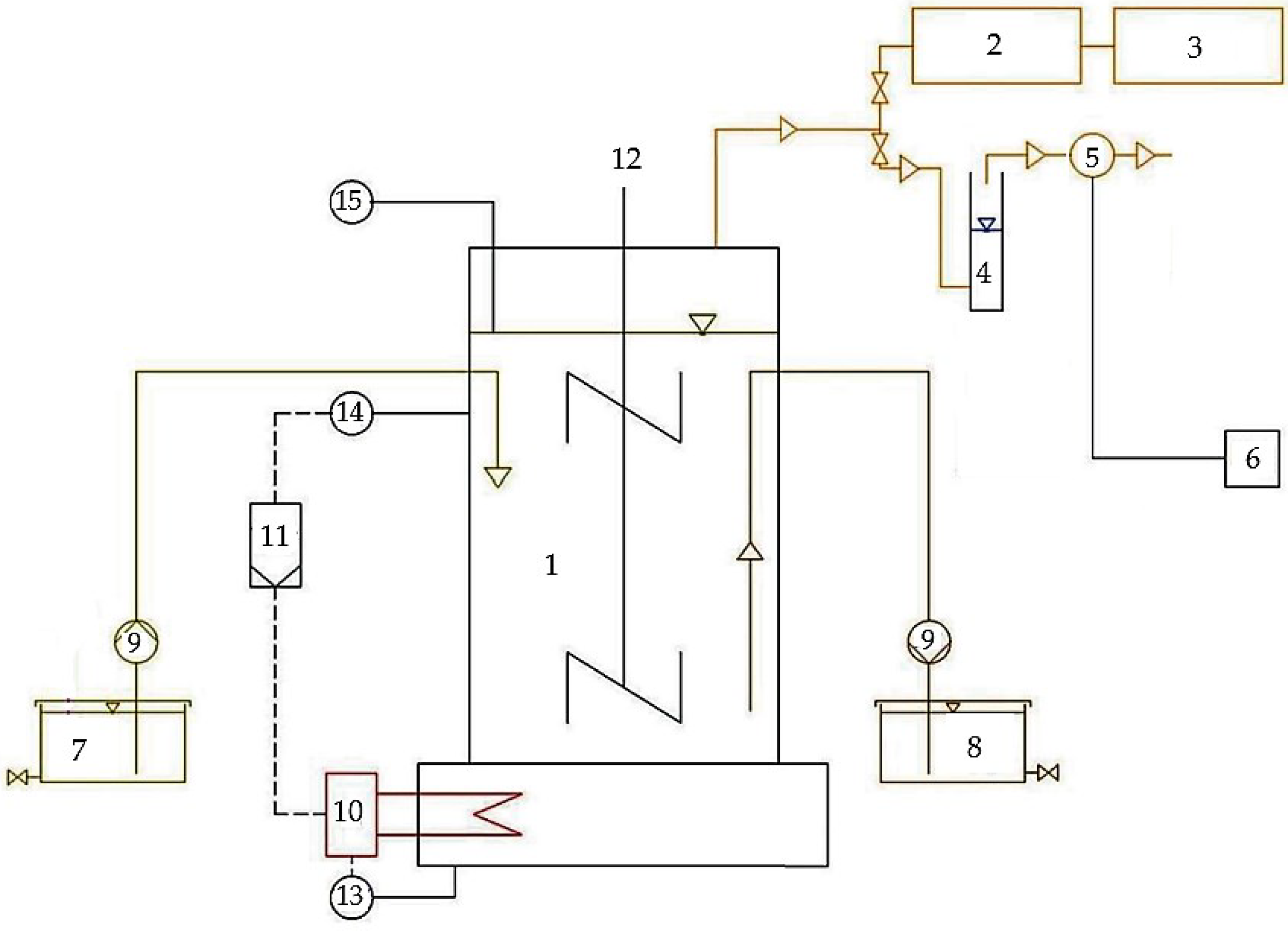 Applsci 13 03075 g001 Applsci 13 03075 g001