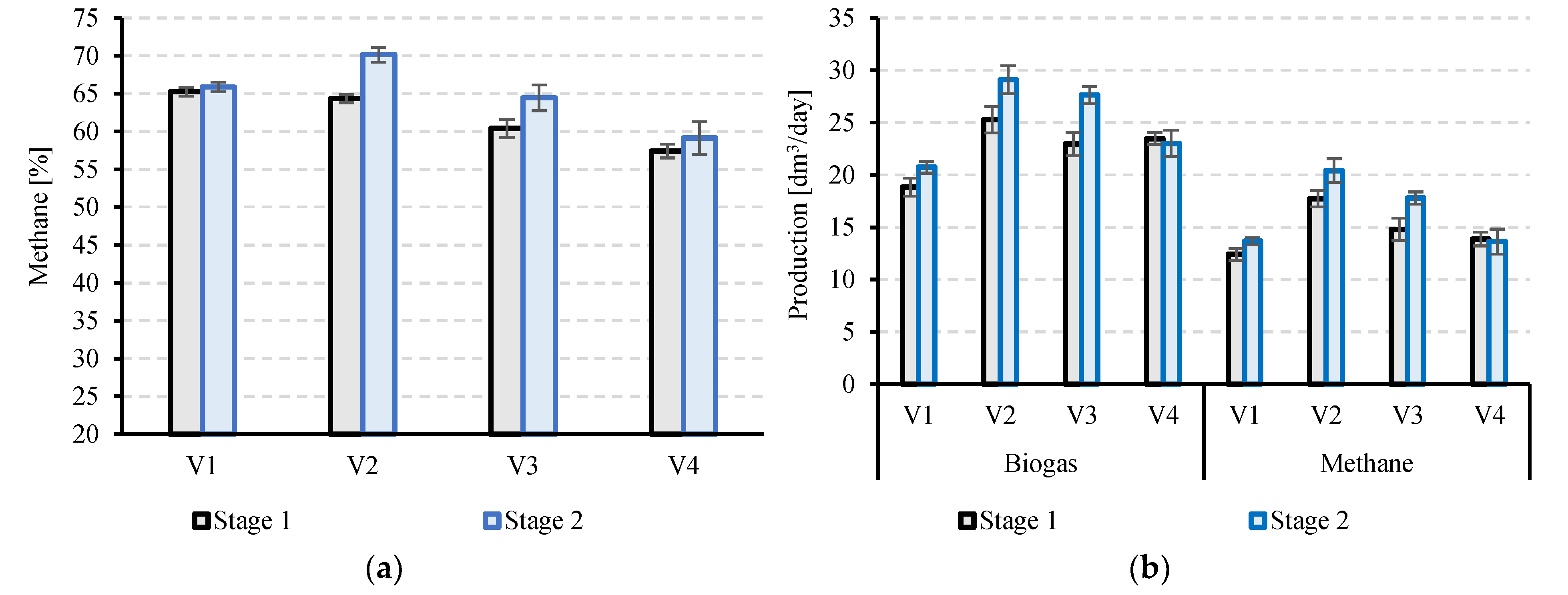 Applsci 13 03075 g003 Applsci 13 03075 g003