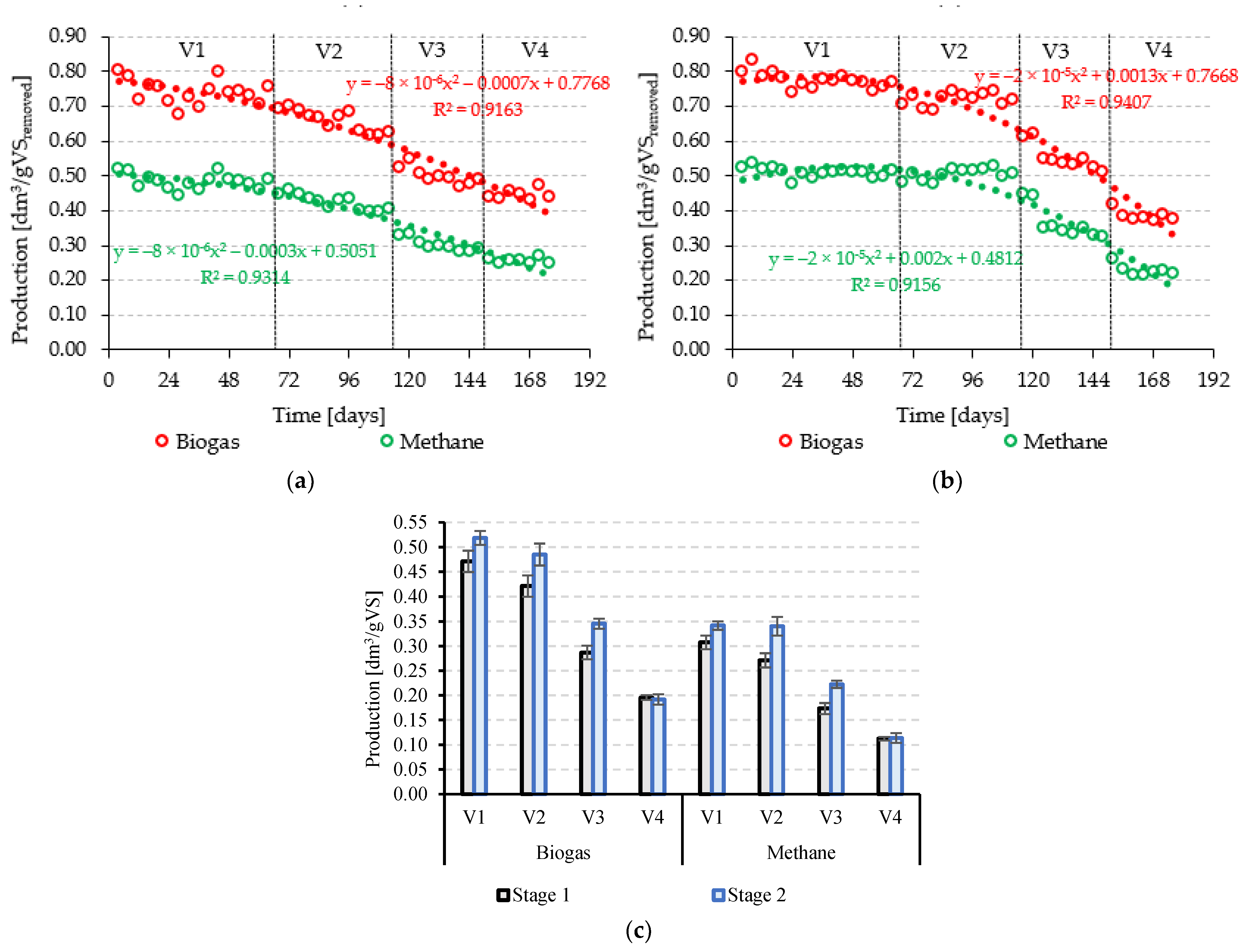 Applsci 13 03075 g004 Applsci 13 03075 g004
