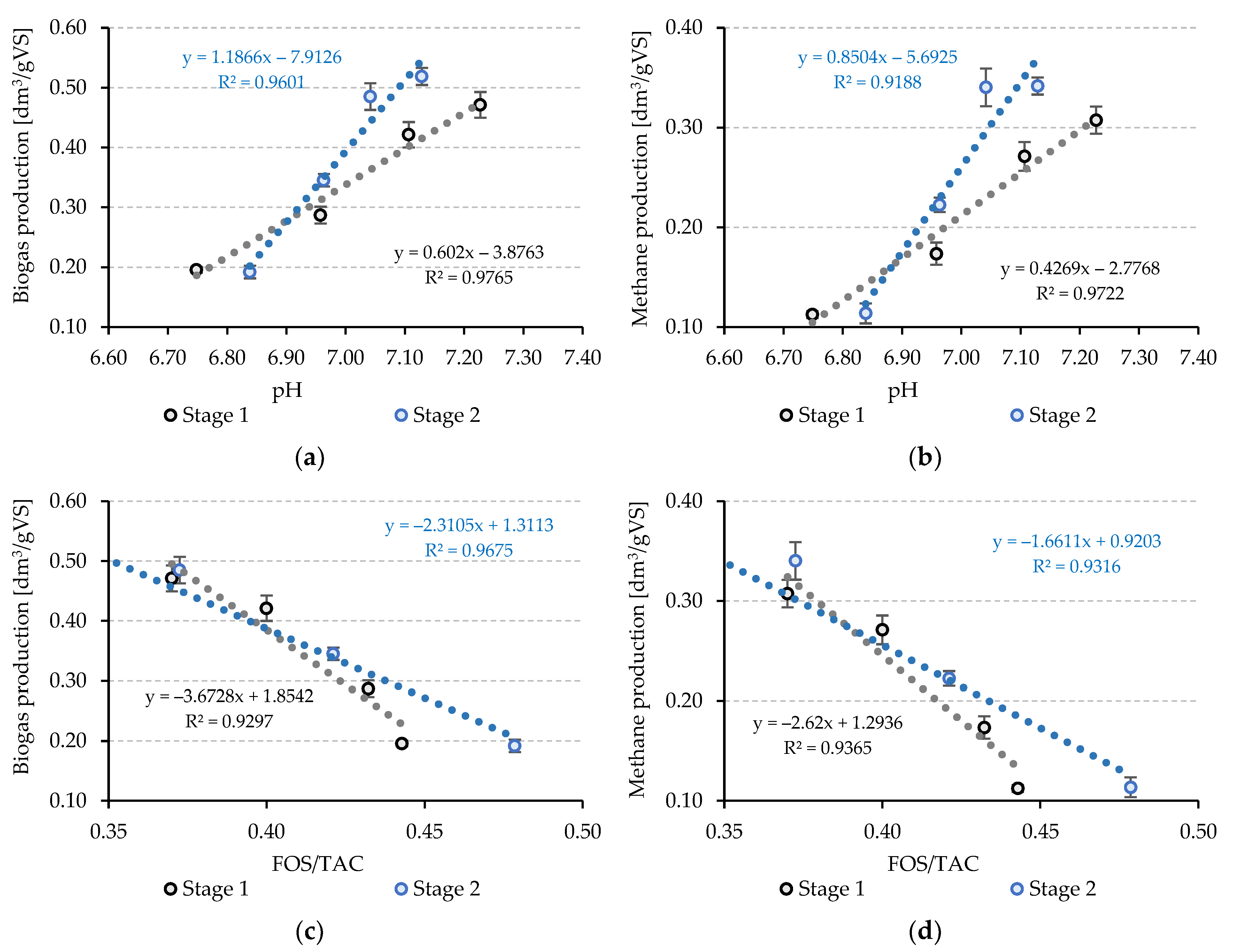 Applsci 13 03075 g007 Applsci 13 03075 g007