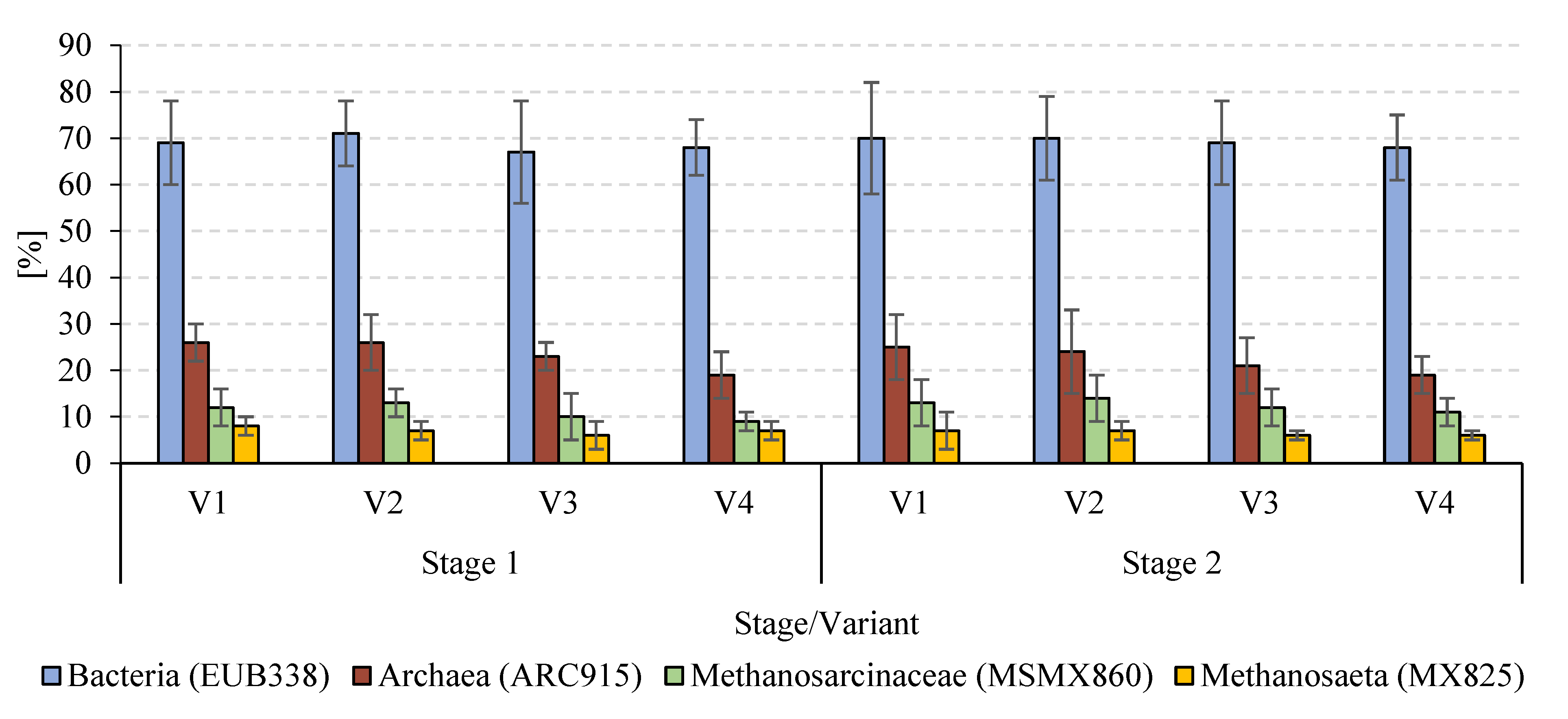Applsci 13 03075 g008 Applsci 13 03075 g008