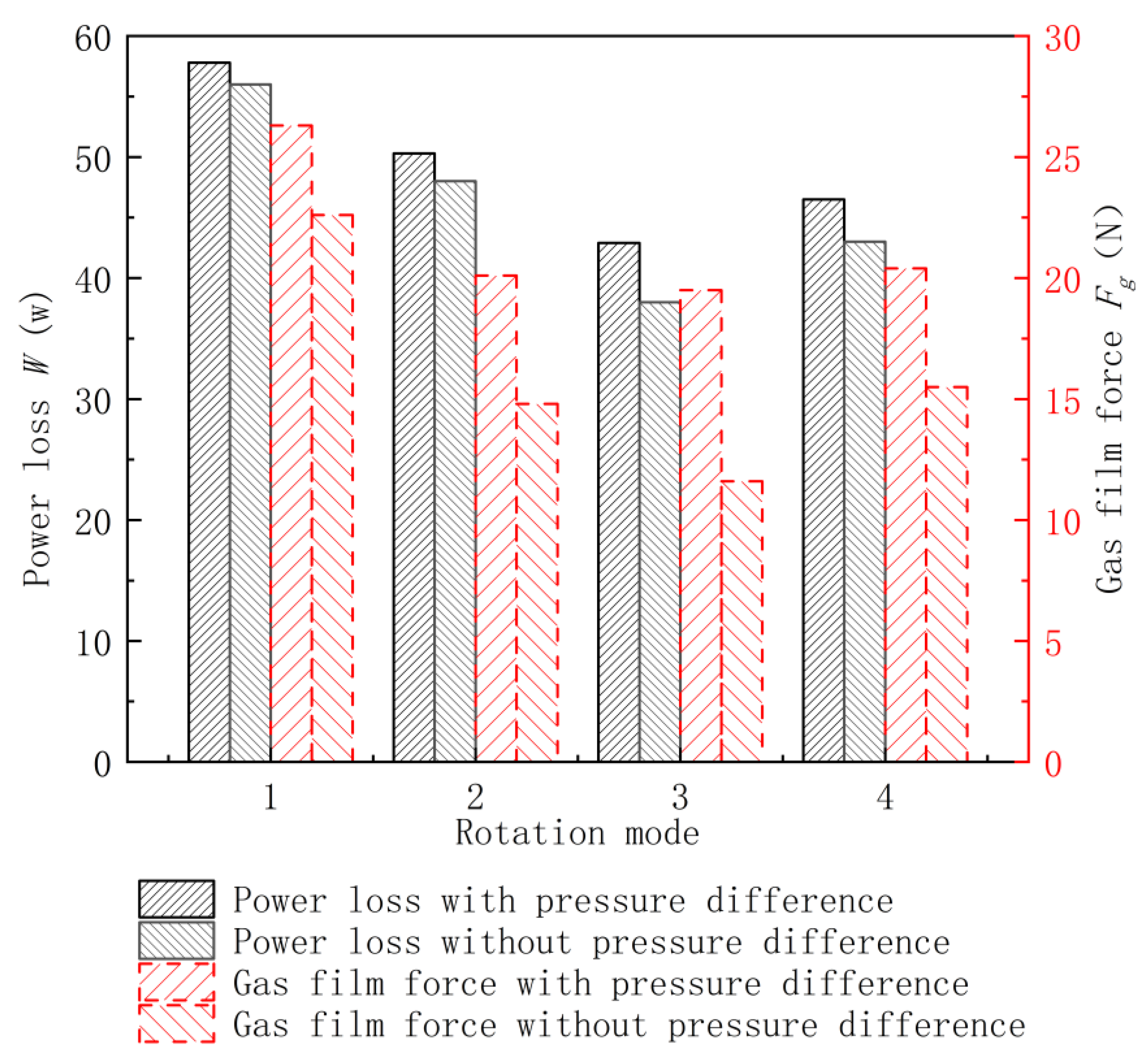 Applsci 13 03076 g009