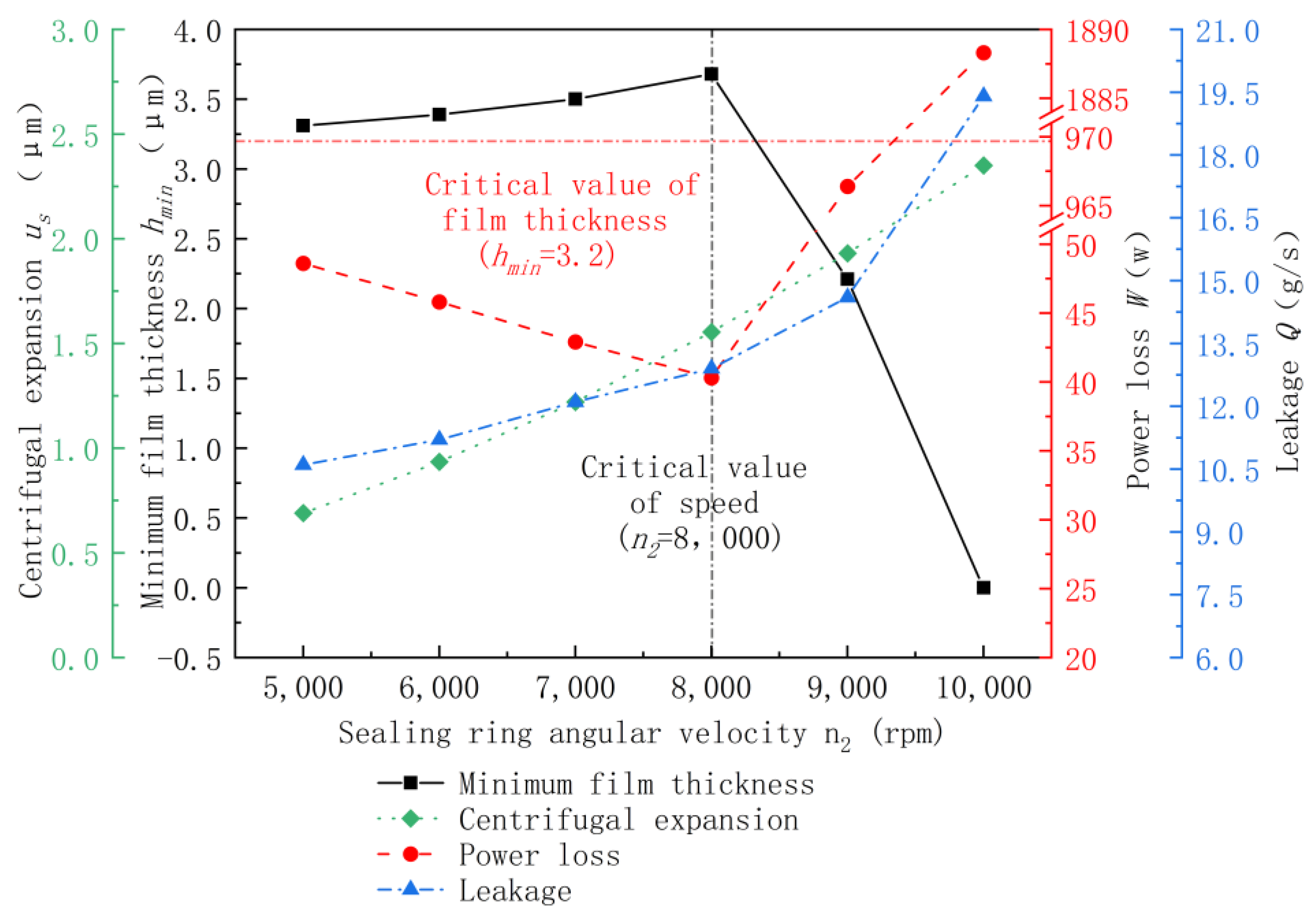 Applsci 13 03076 g011