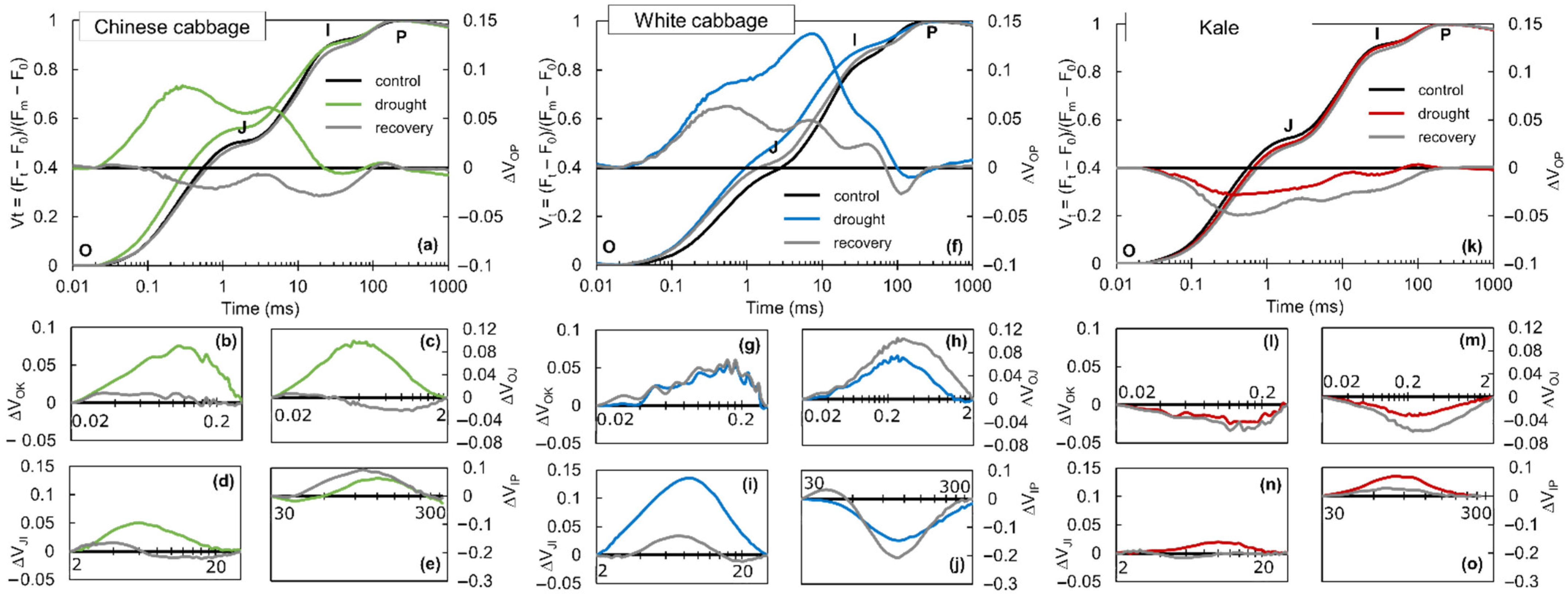 Applsci 13 03078 g001 Applsci 13 03078 g001