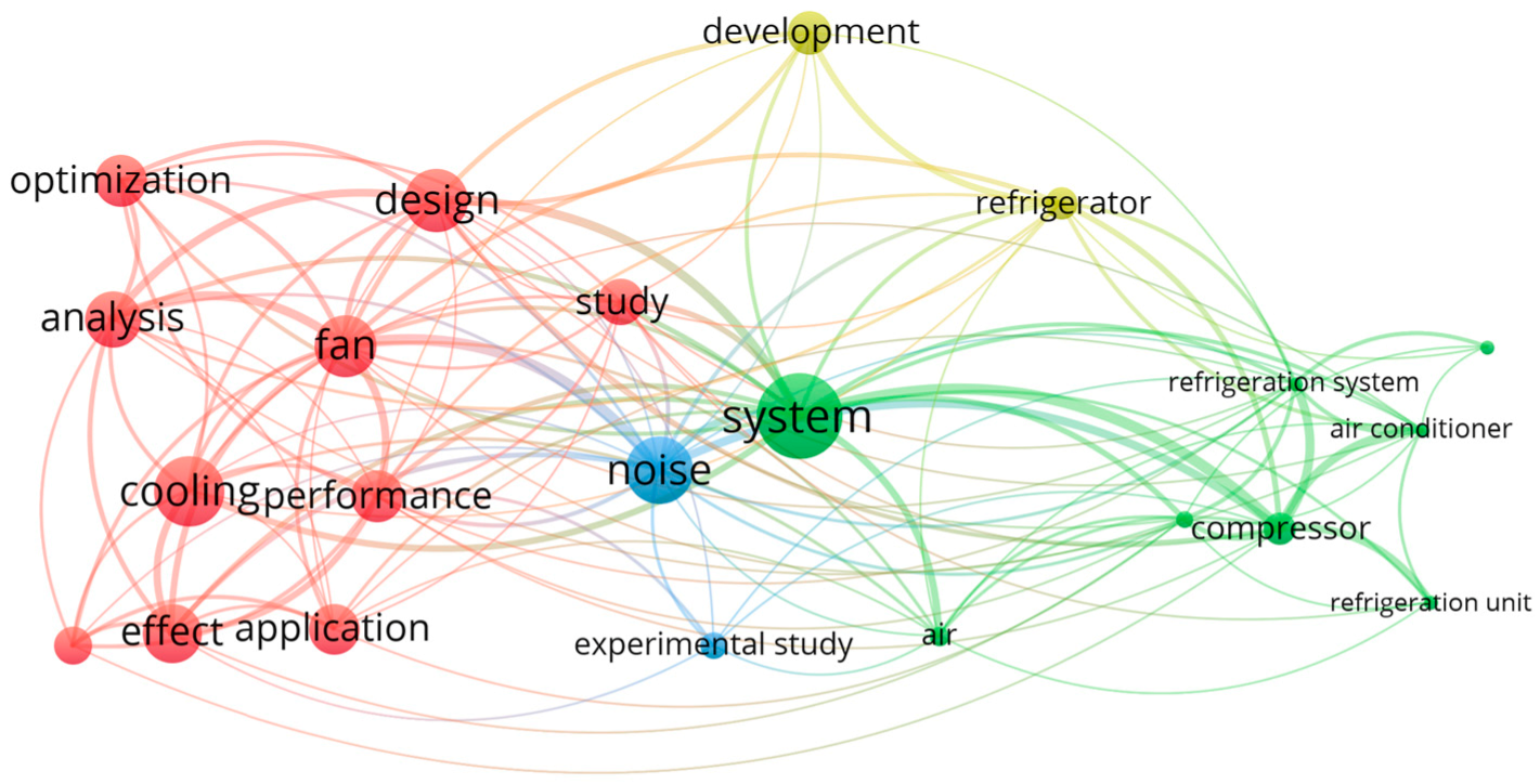 Applsci 13 03079 g001 Applsci 13 03079 g001