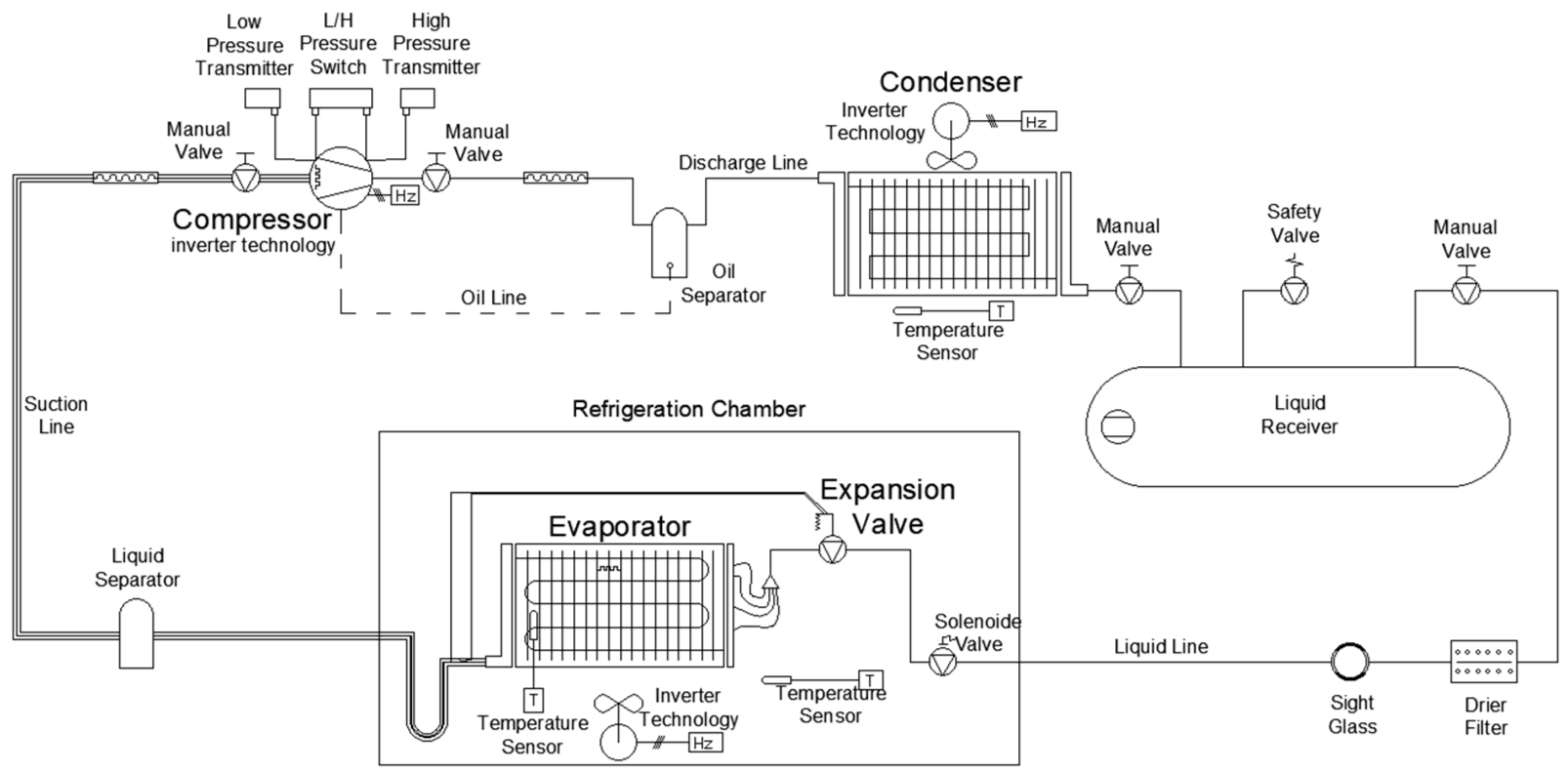 Applsci 13 03079 g003 Applsci 13 03079 g003