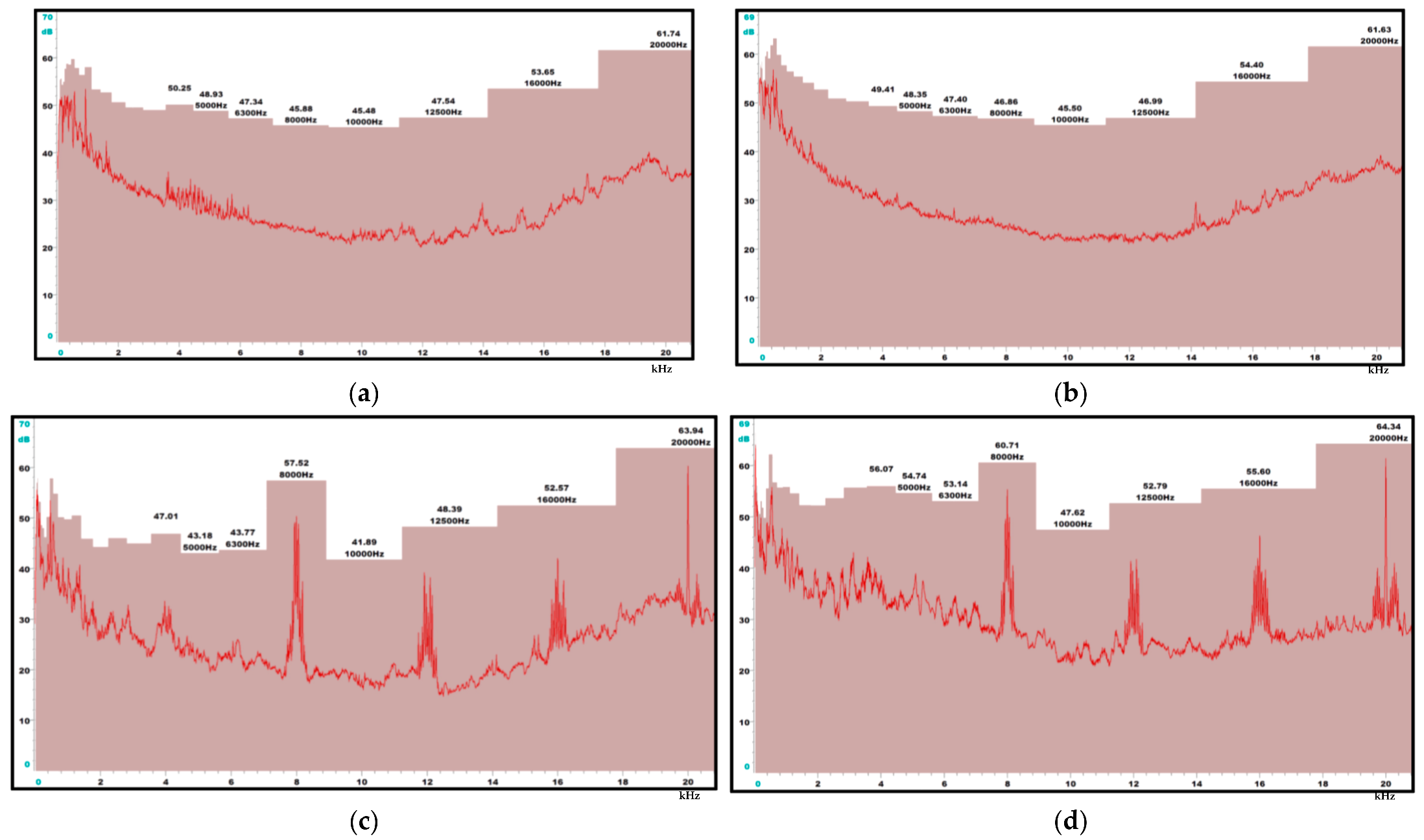 Applsci 13 03079 g006 Applsci 13 03079 g006
