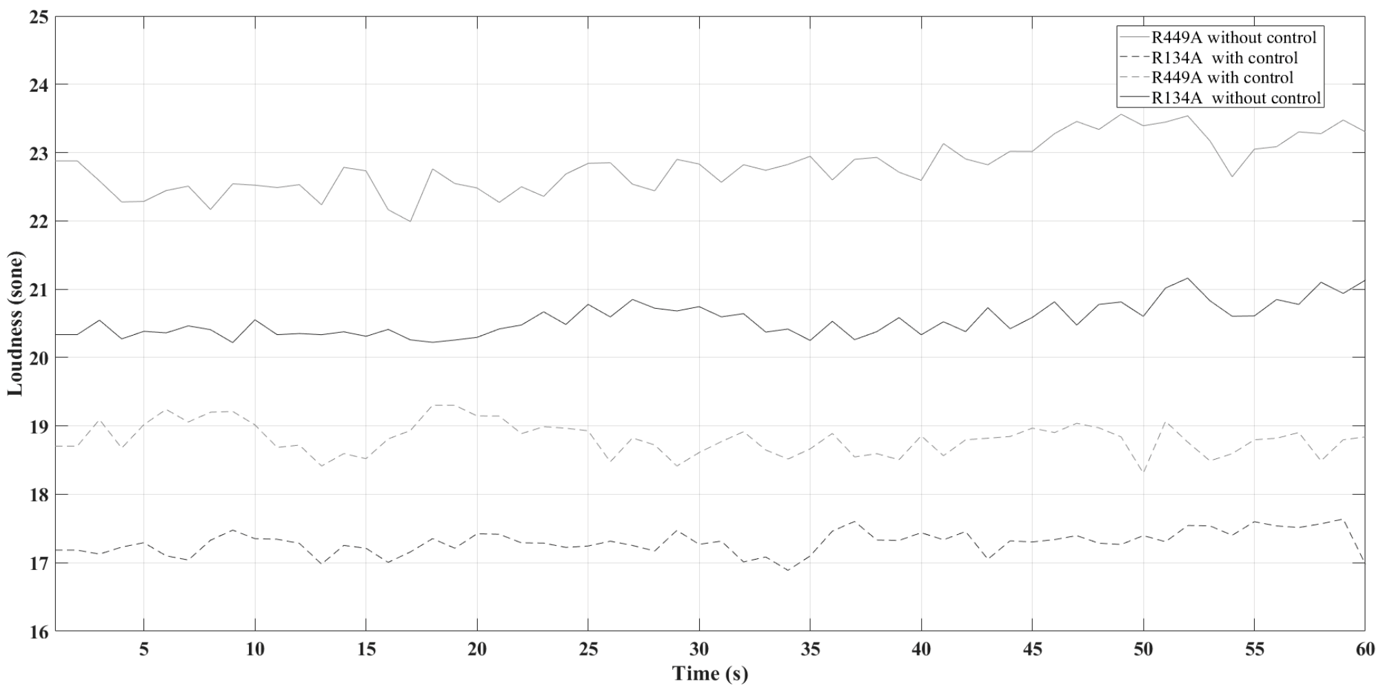 Applsci 13 03079 g007 Applsci 13 03079 g007