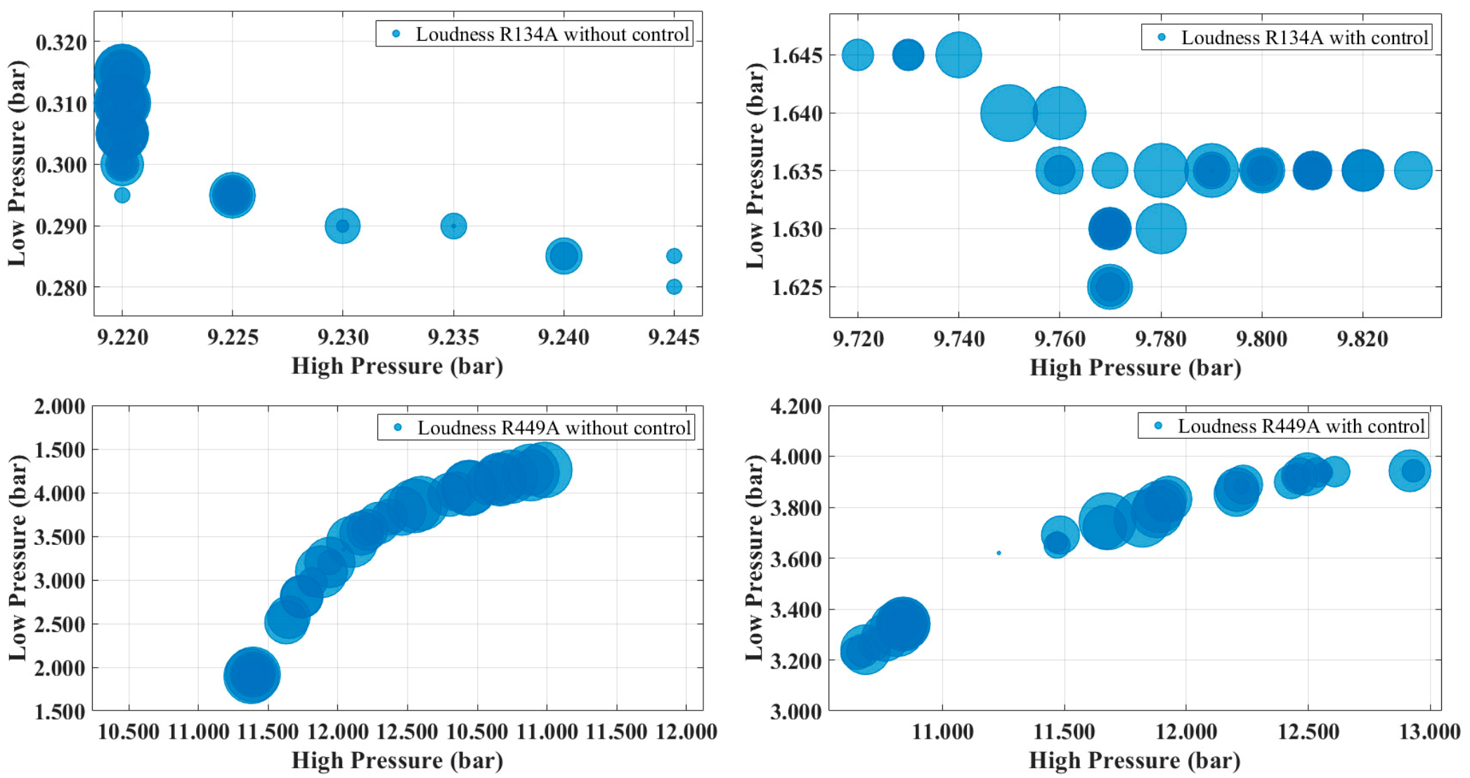 Applsci 13 03079 g008 Applsci 13 03079 g008