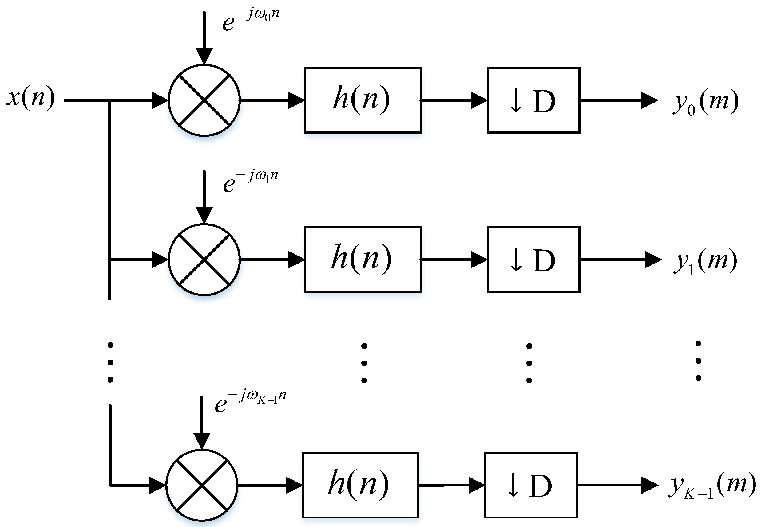 An Efficient Digital Channelized Receiver for Low SNR and Wideband ...