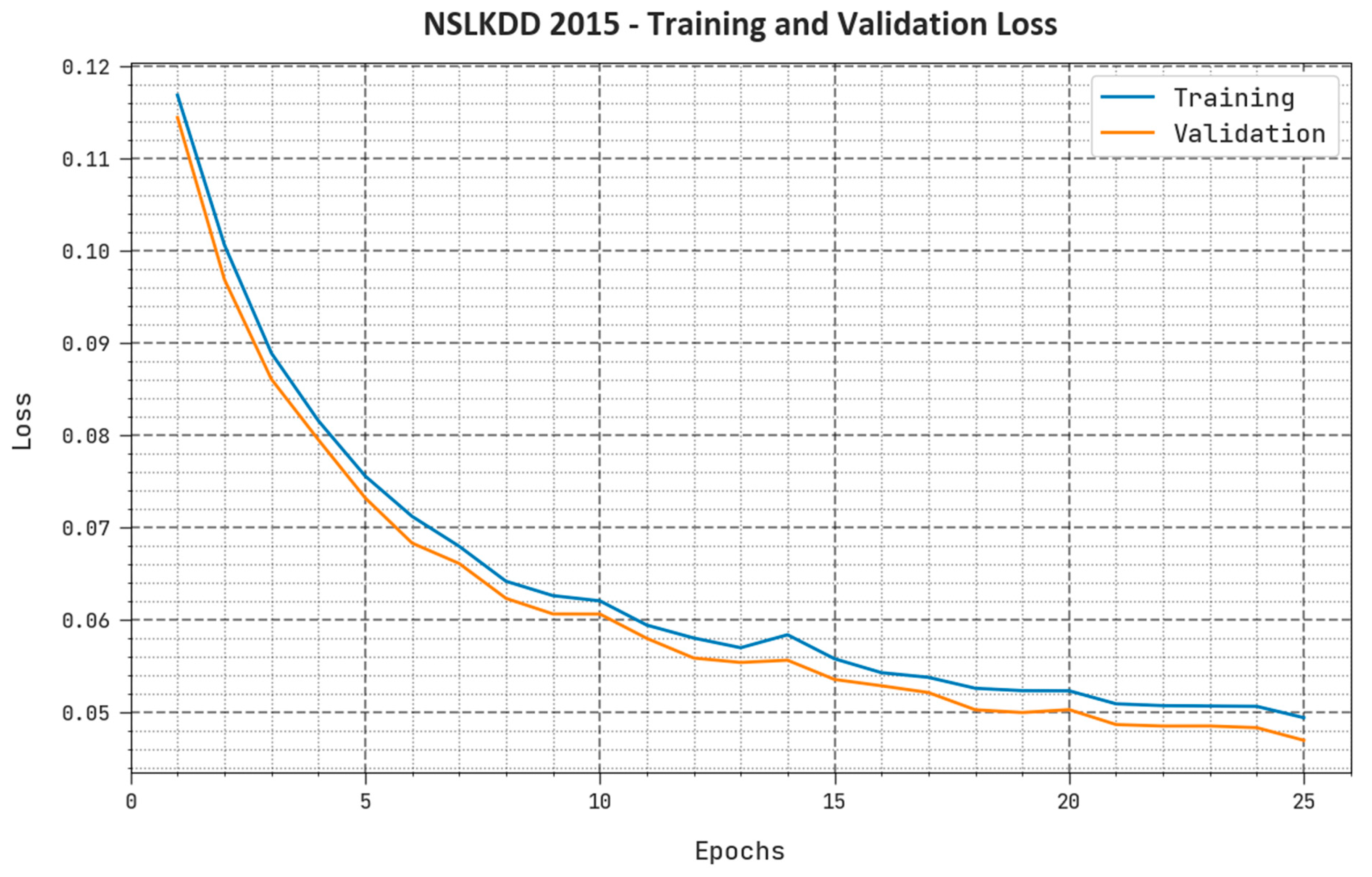 Applsci 13 03081 g005