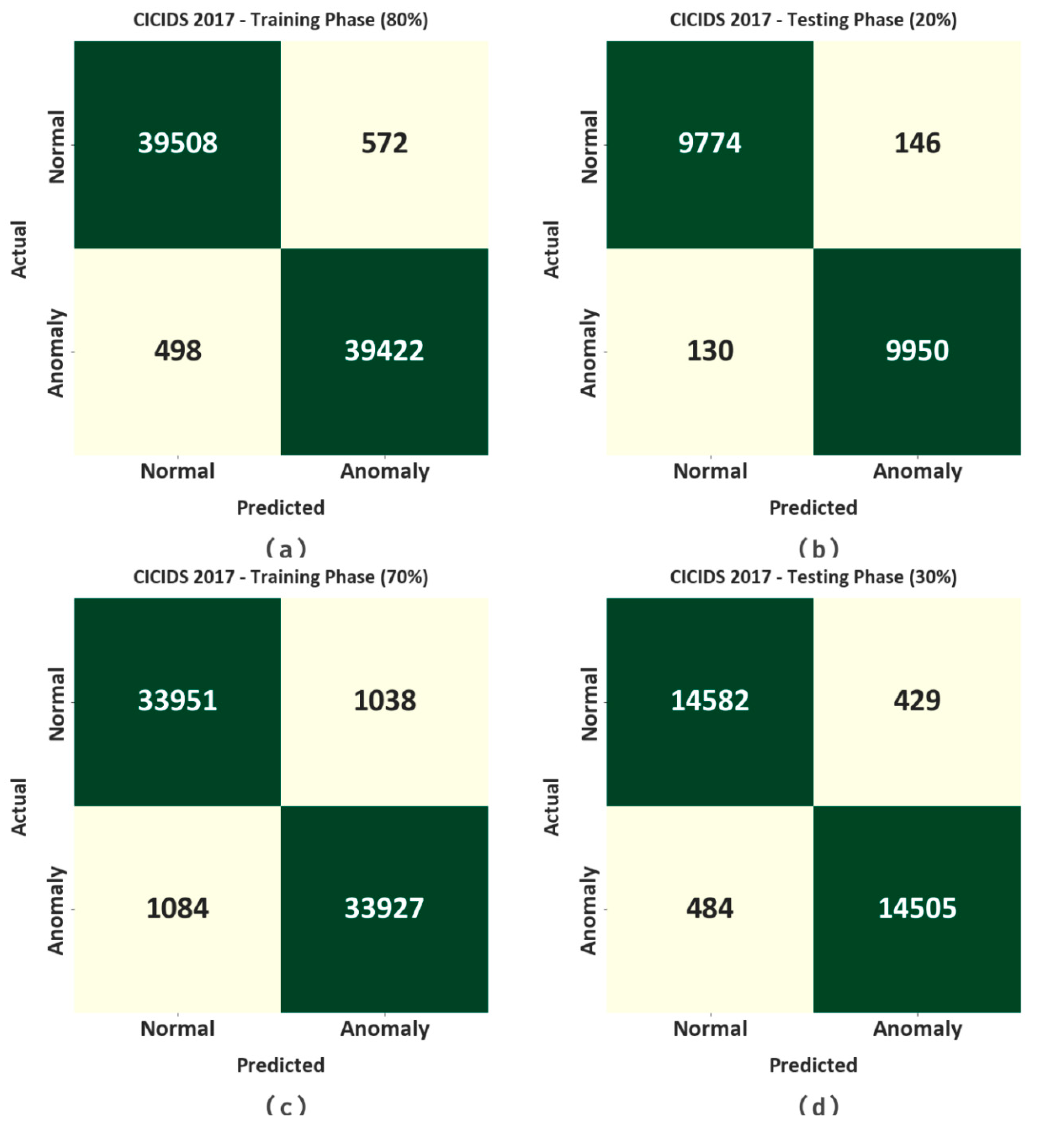 Applsci 13 03081 g006